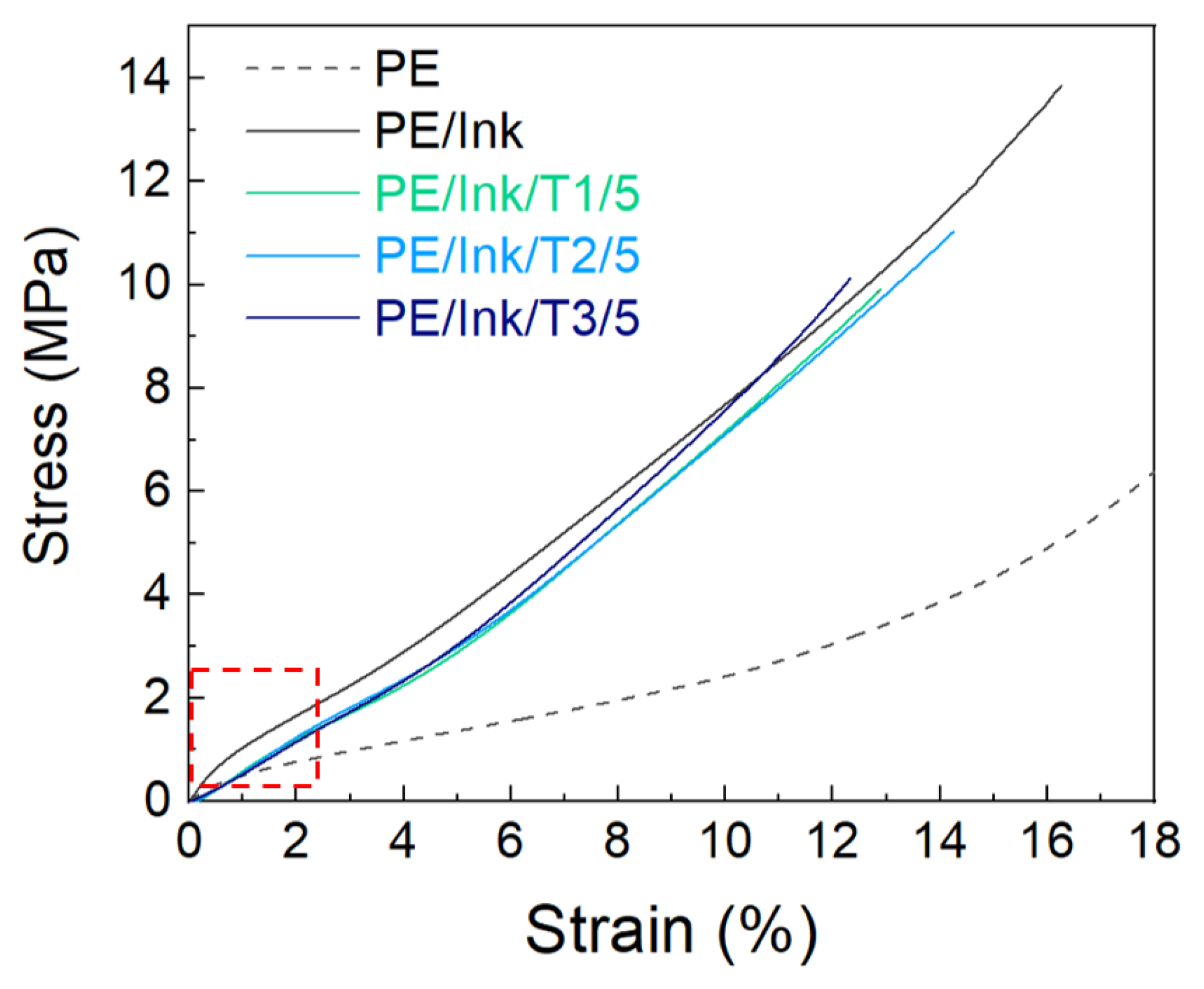 Polymers 17 00904 g007