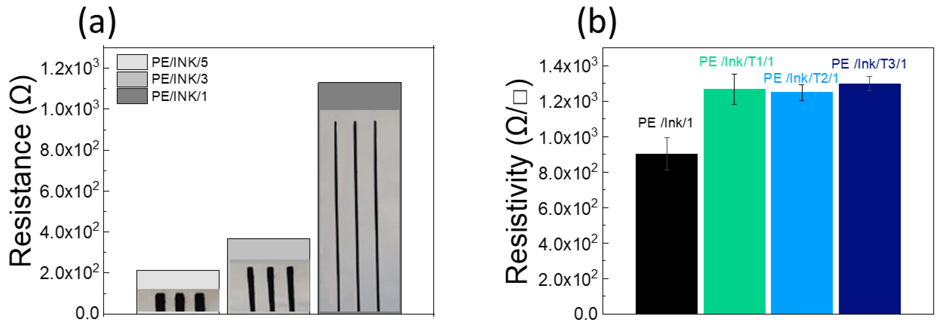 Polymers 17 00904 g008