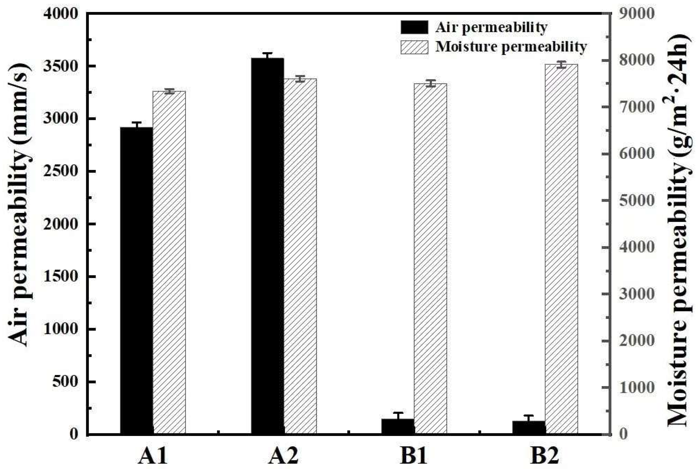 Polymers 17 00905 g008