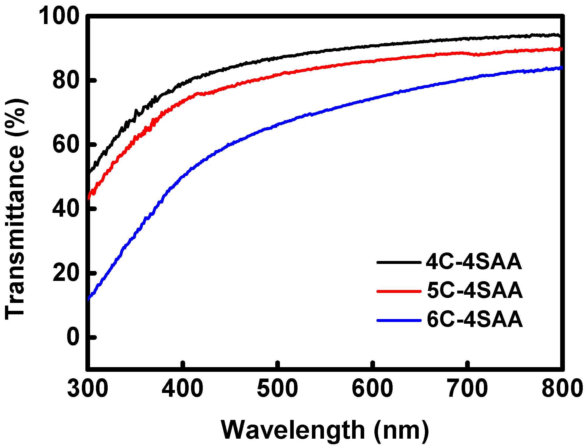 Polymers 17 00908 g002