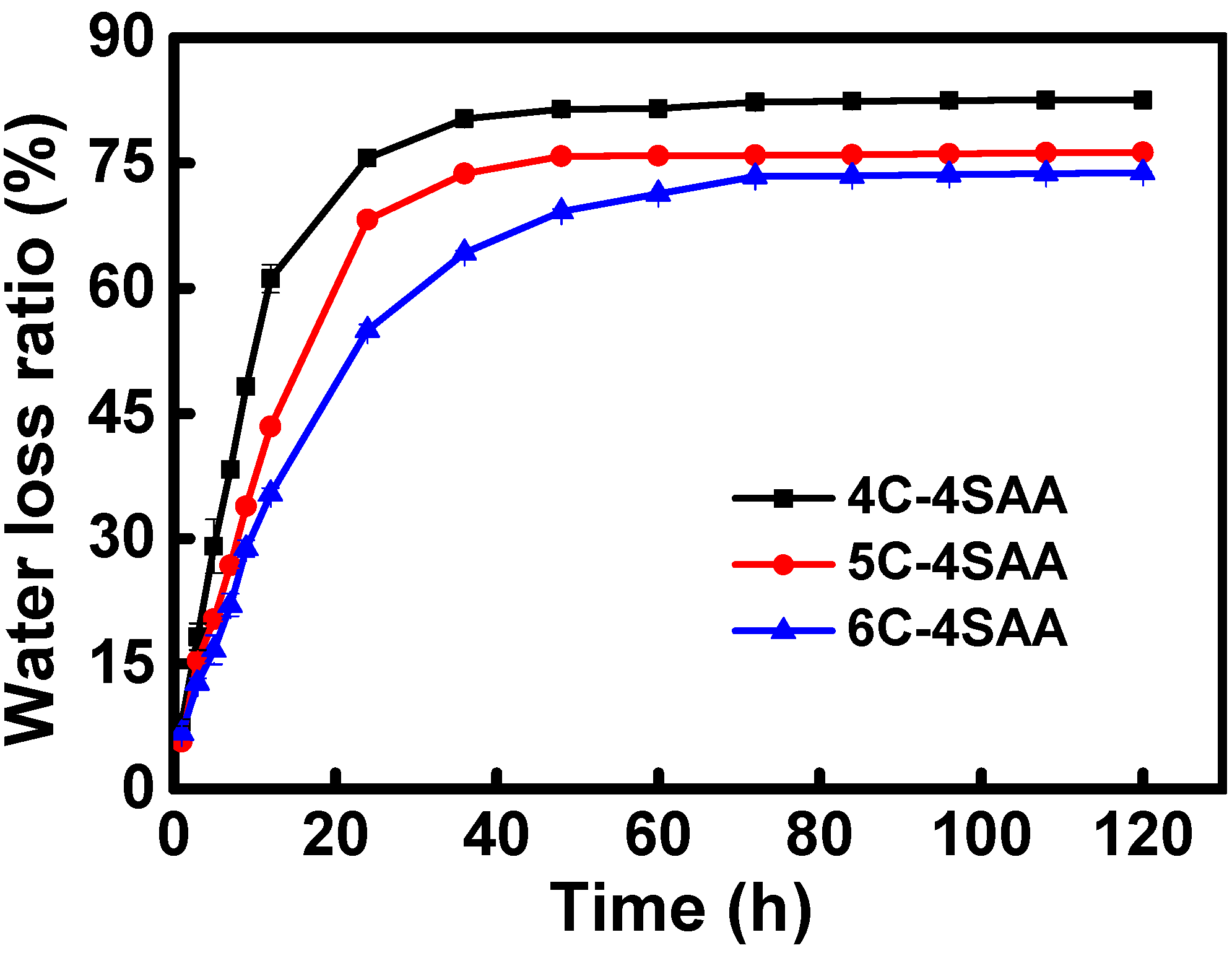 Polymers 17 00908 g004