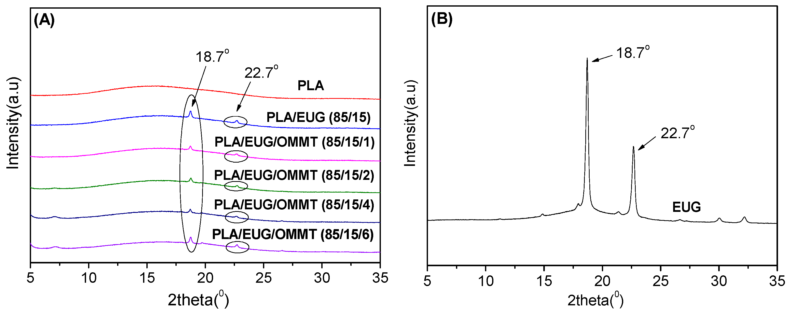 Polymers 17 00911 g012