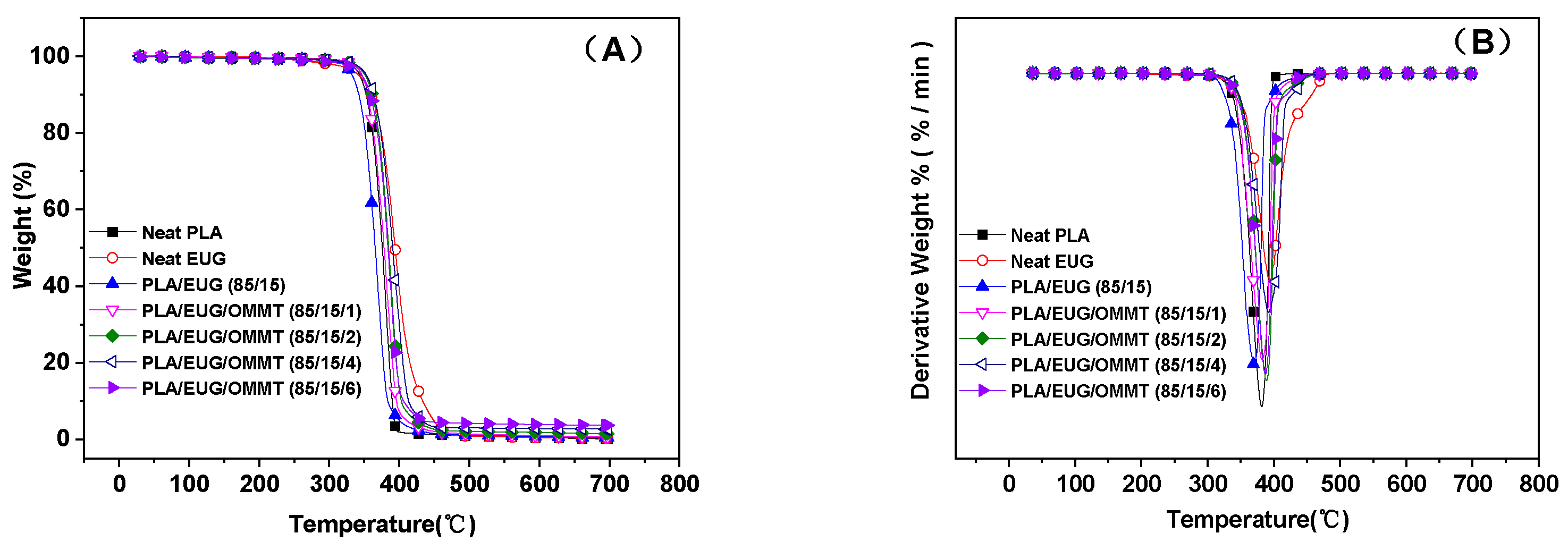 Polymers 17 00911 g013