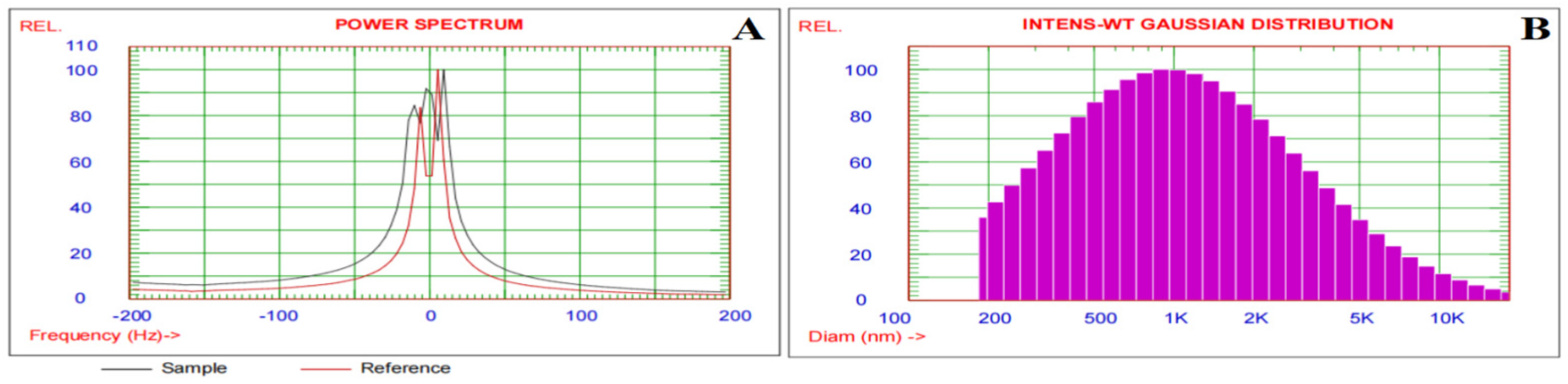 Polymers 17 00912 g002