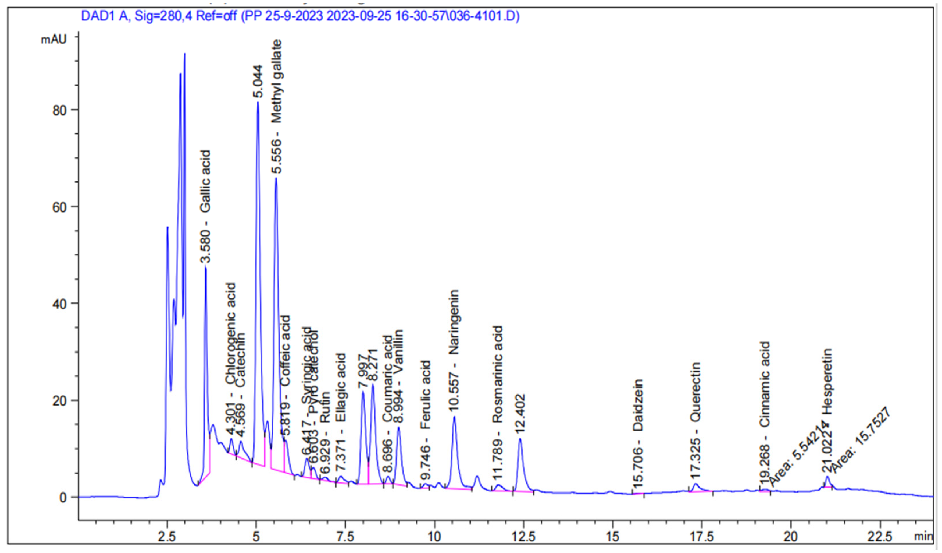 Polymers 17 00912 g004