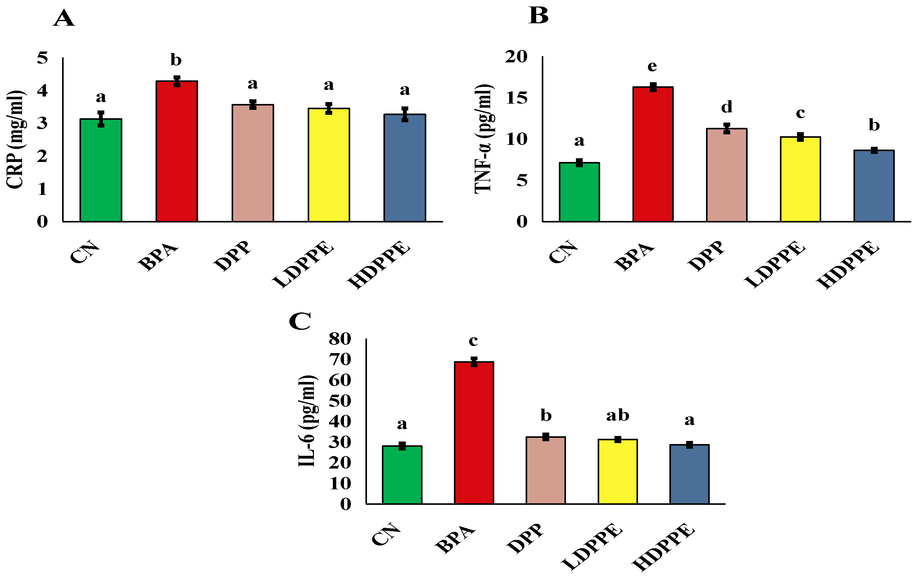Polymers 17 00912 g008