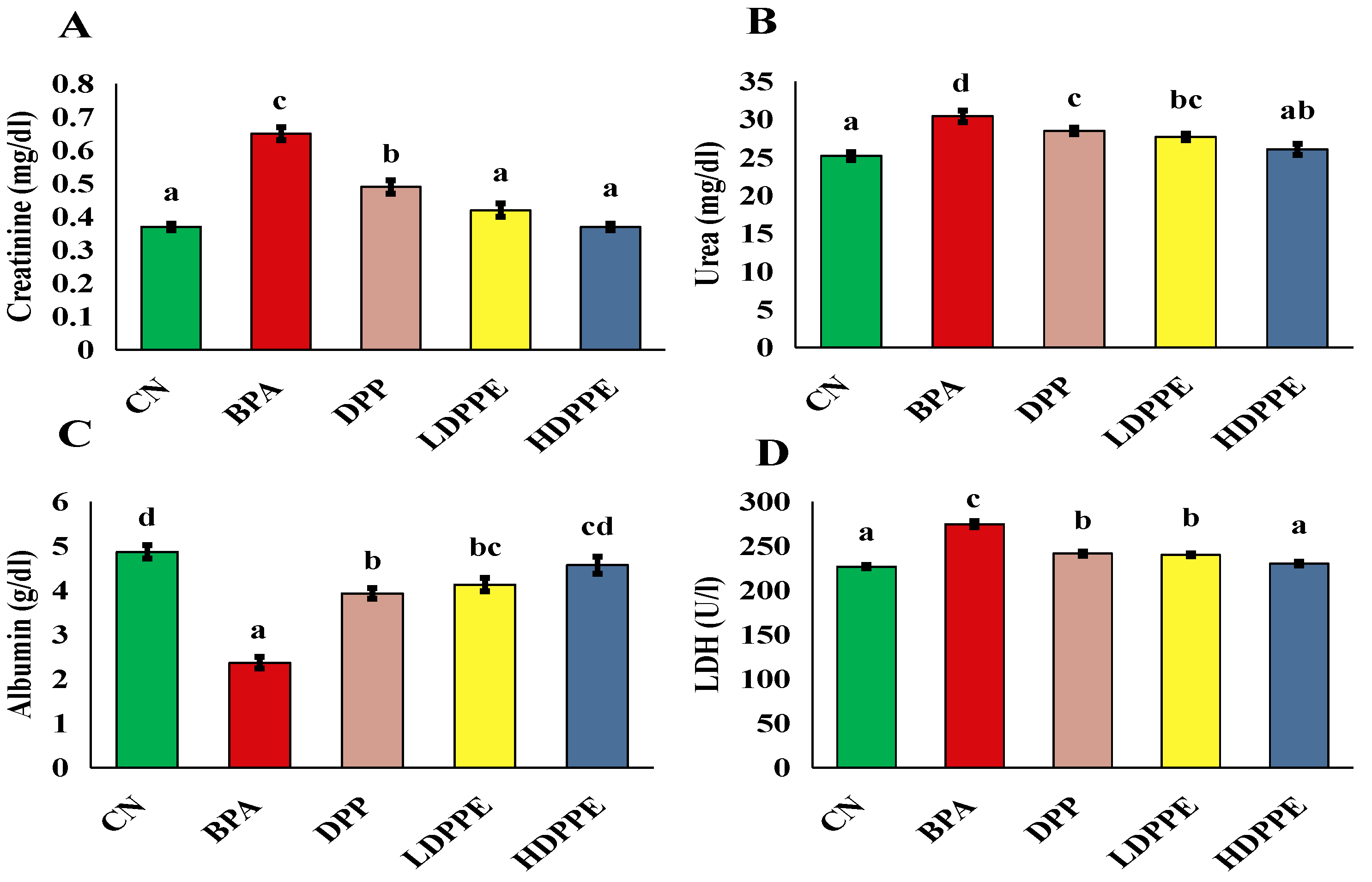Polymers 17 00912 g010