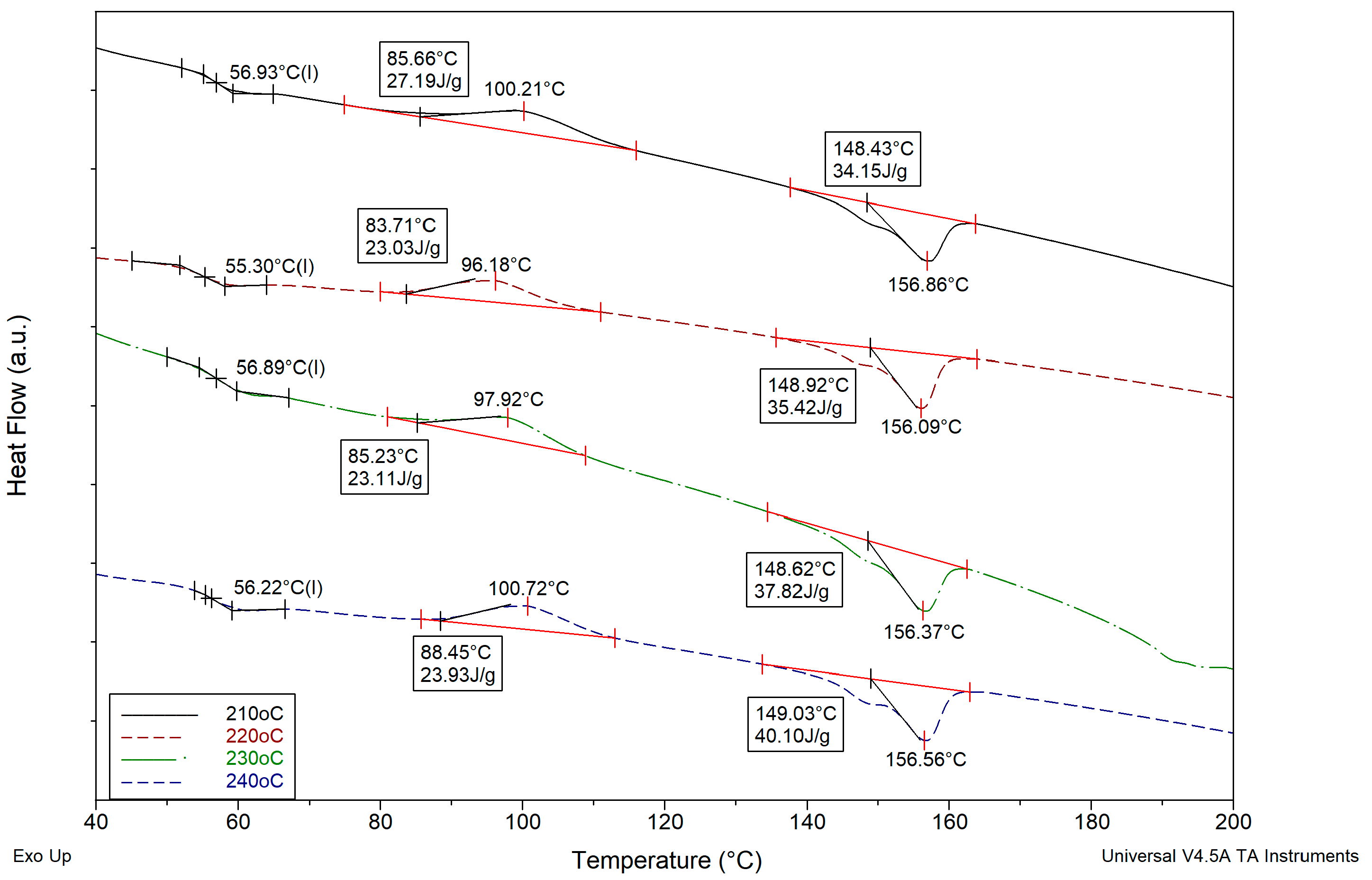 Polymers 17 00913 g002