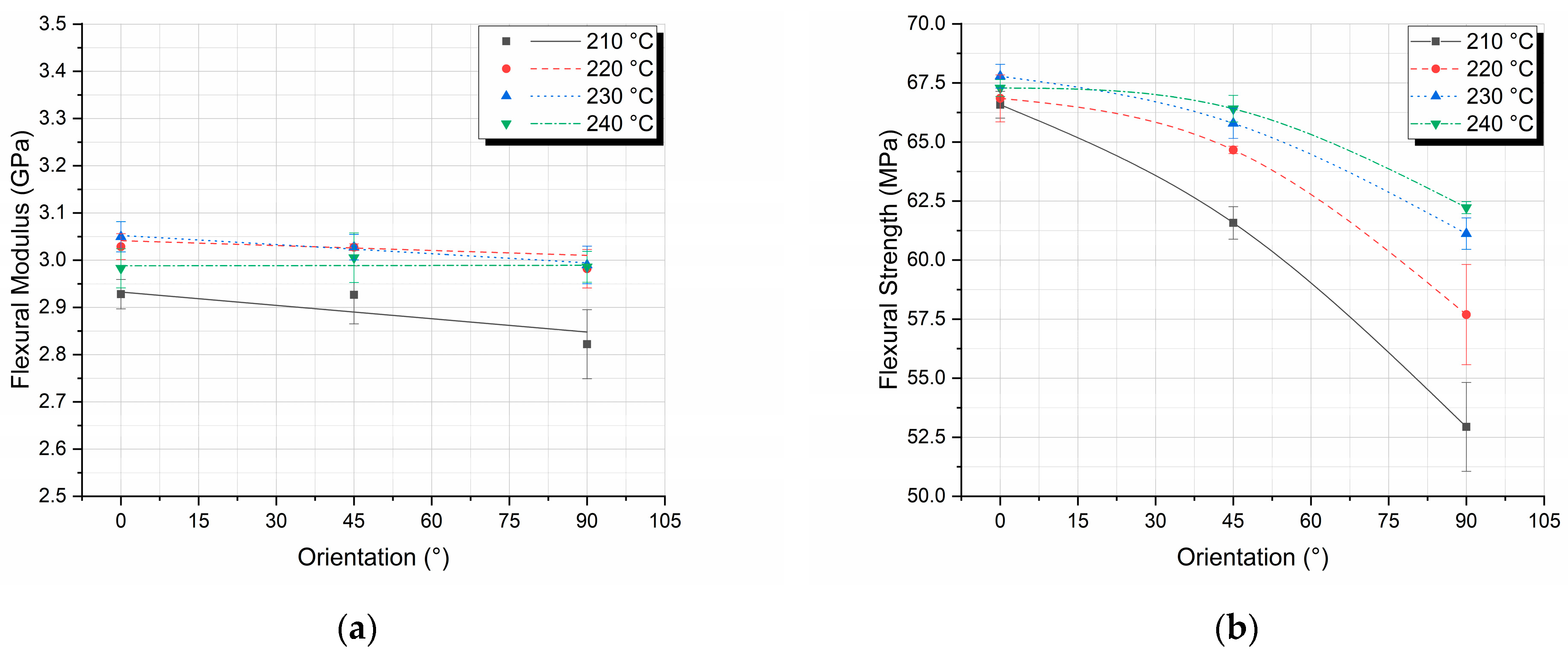 Polymers 17 00913 g005