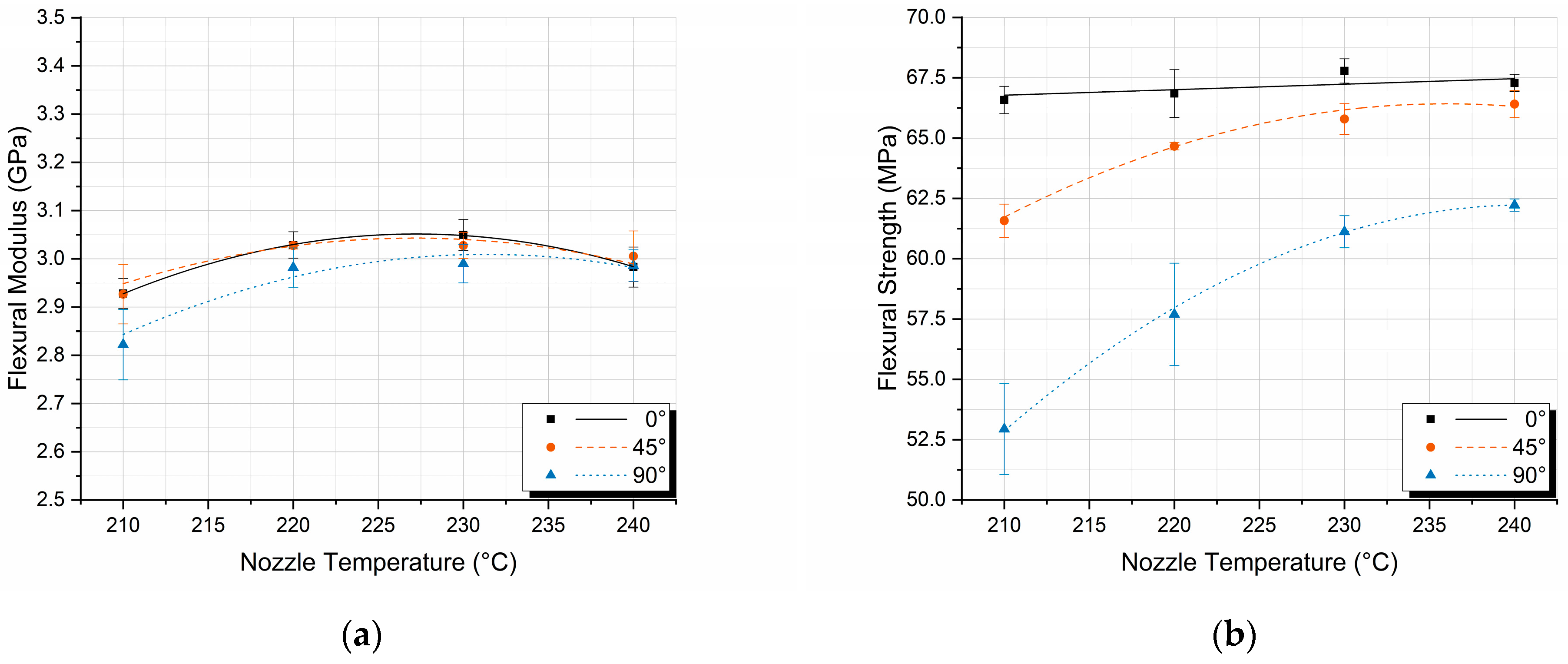 Polymers 17 00913 g006
