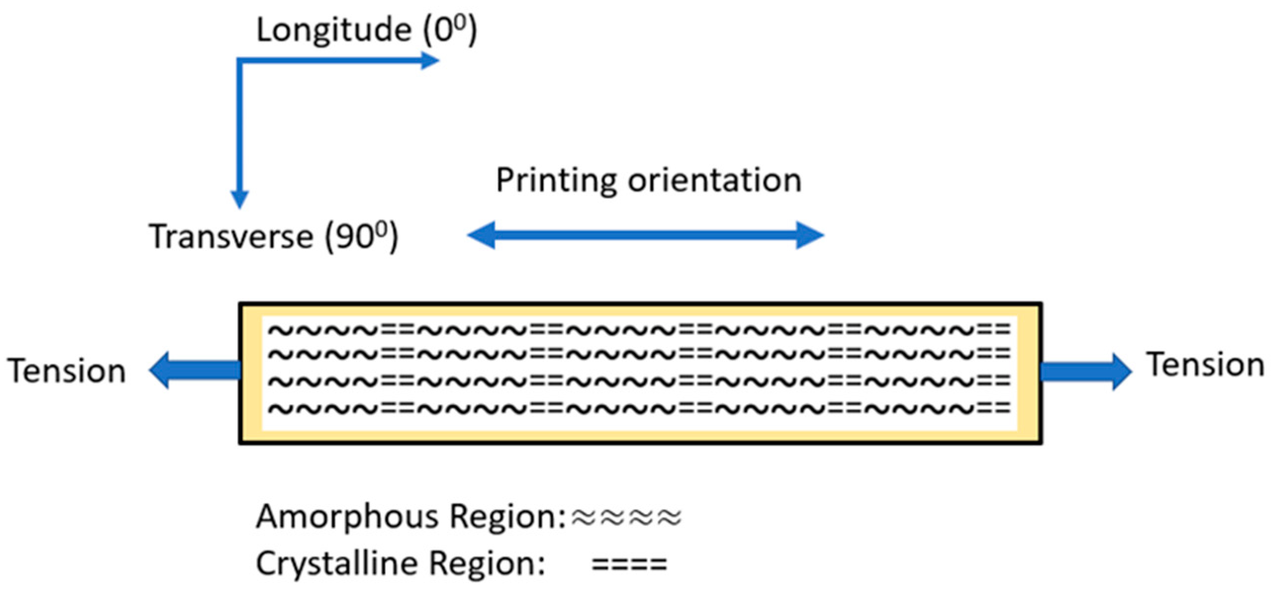 Polymers 17 00913 g008