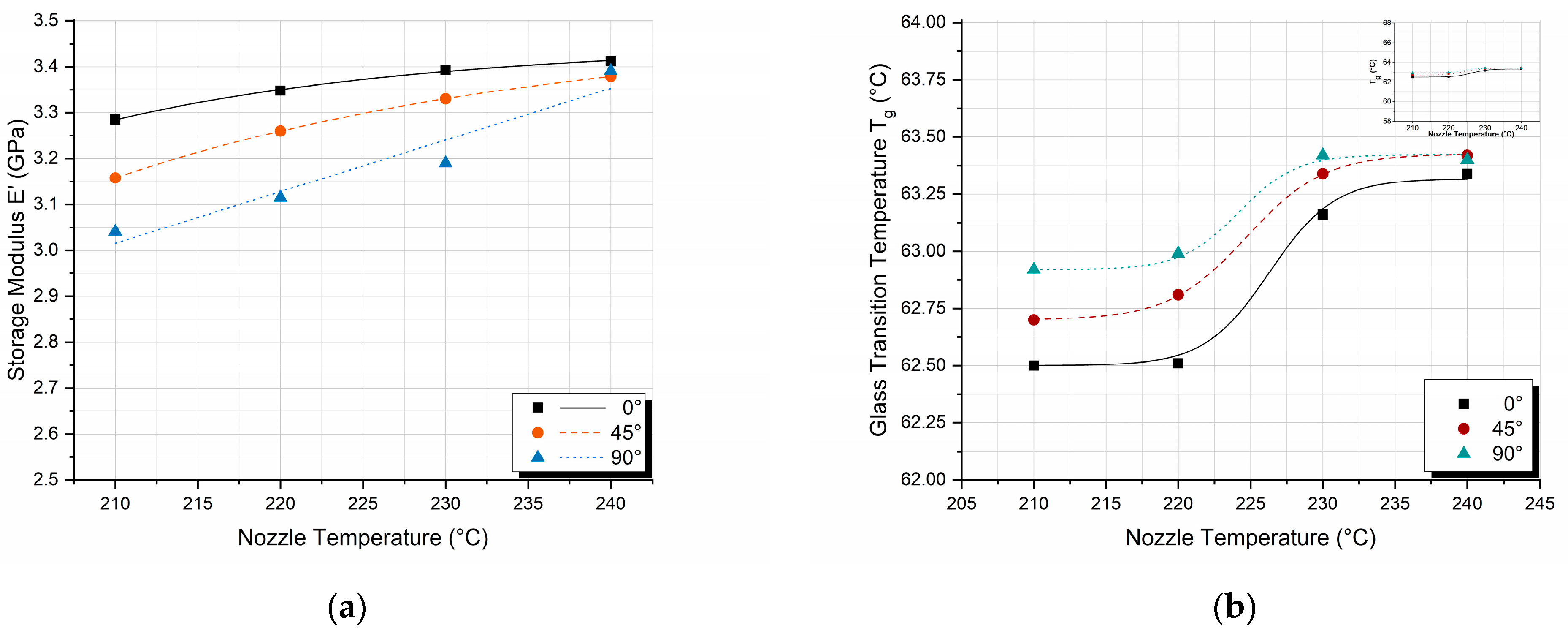 Polymers 17 00913 g009