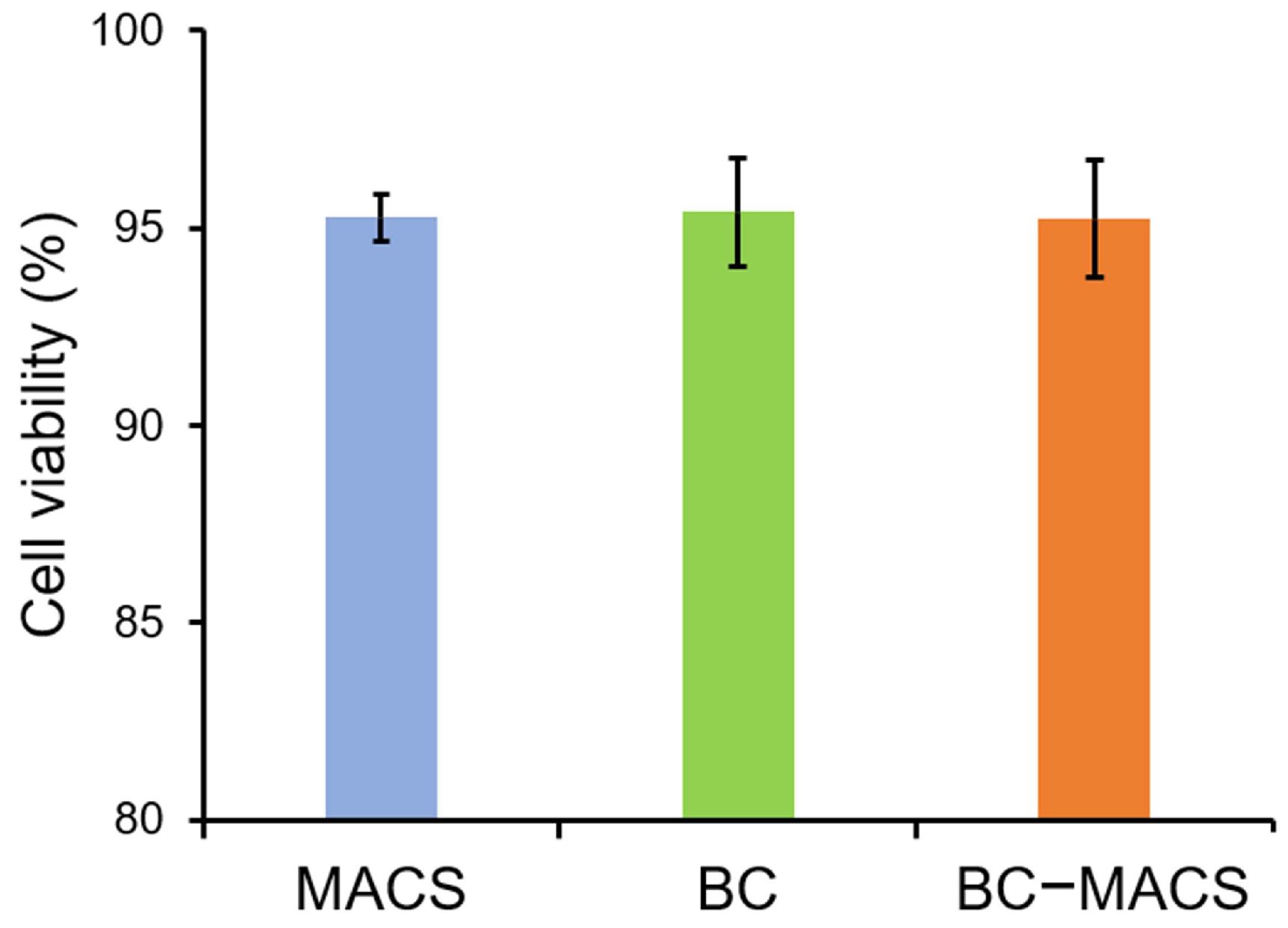 Polymers 17 00914 g004