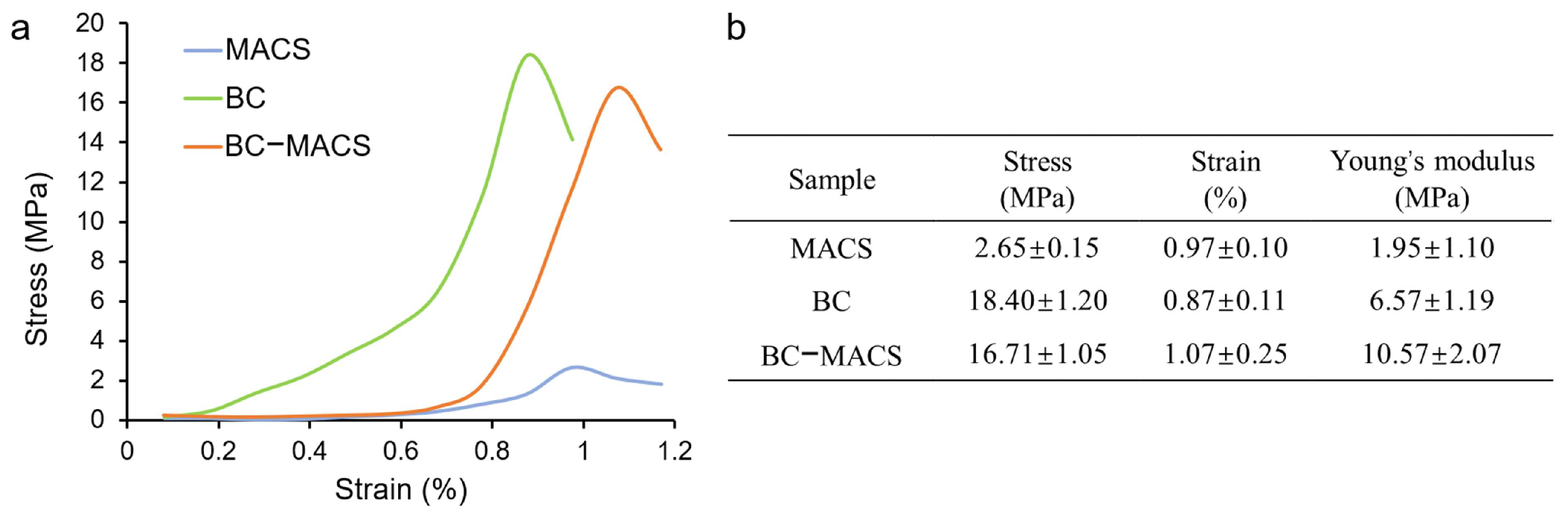 Polymers 17 00914 g006