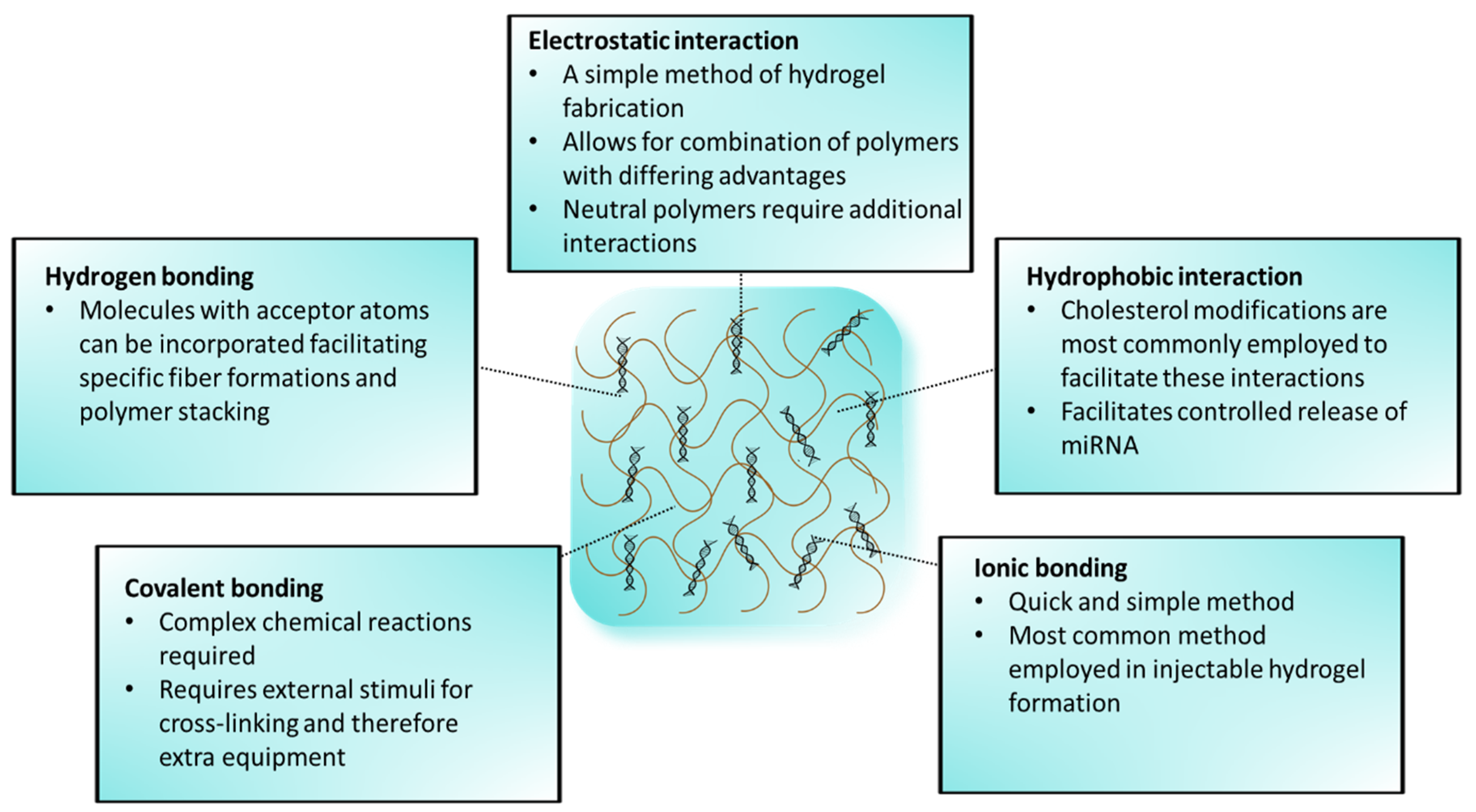 Polymers 17 00915 g002