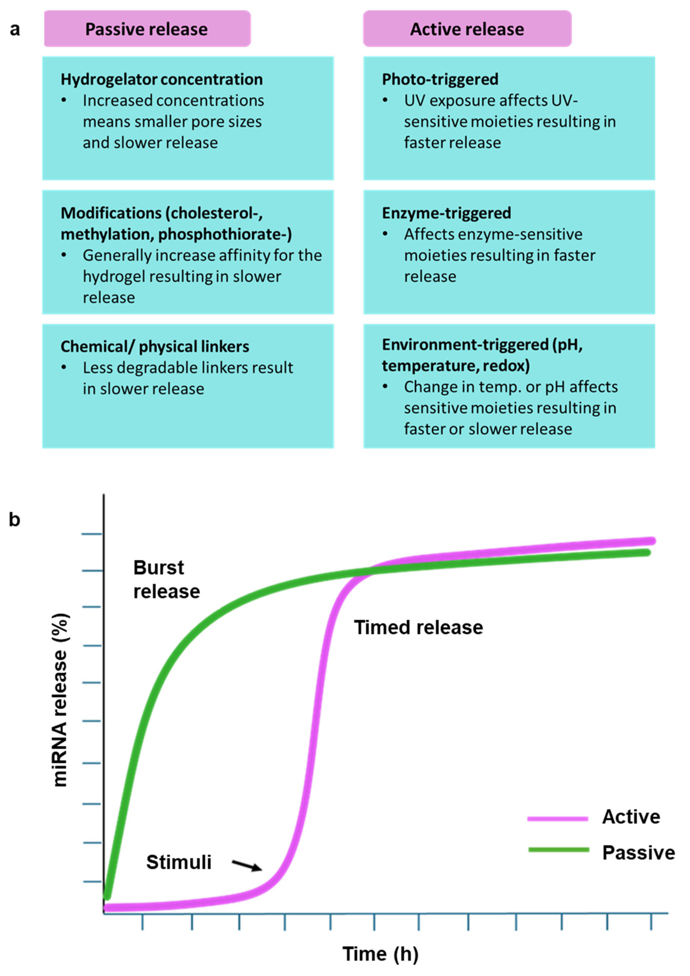 Polymers 17 00915 g003