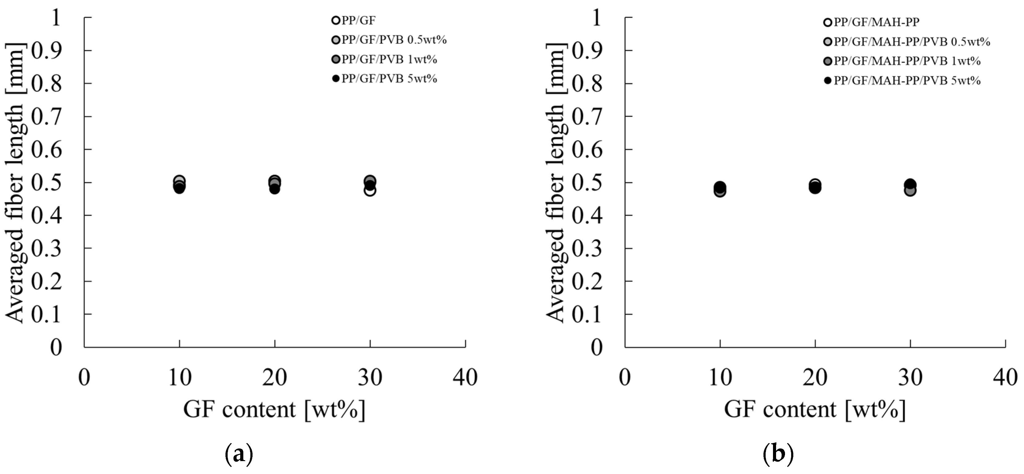 Polymers 17 00916 g014