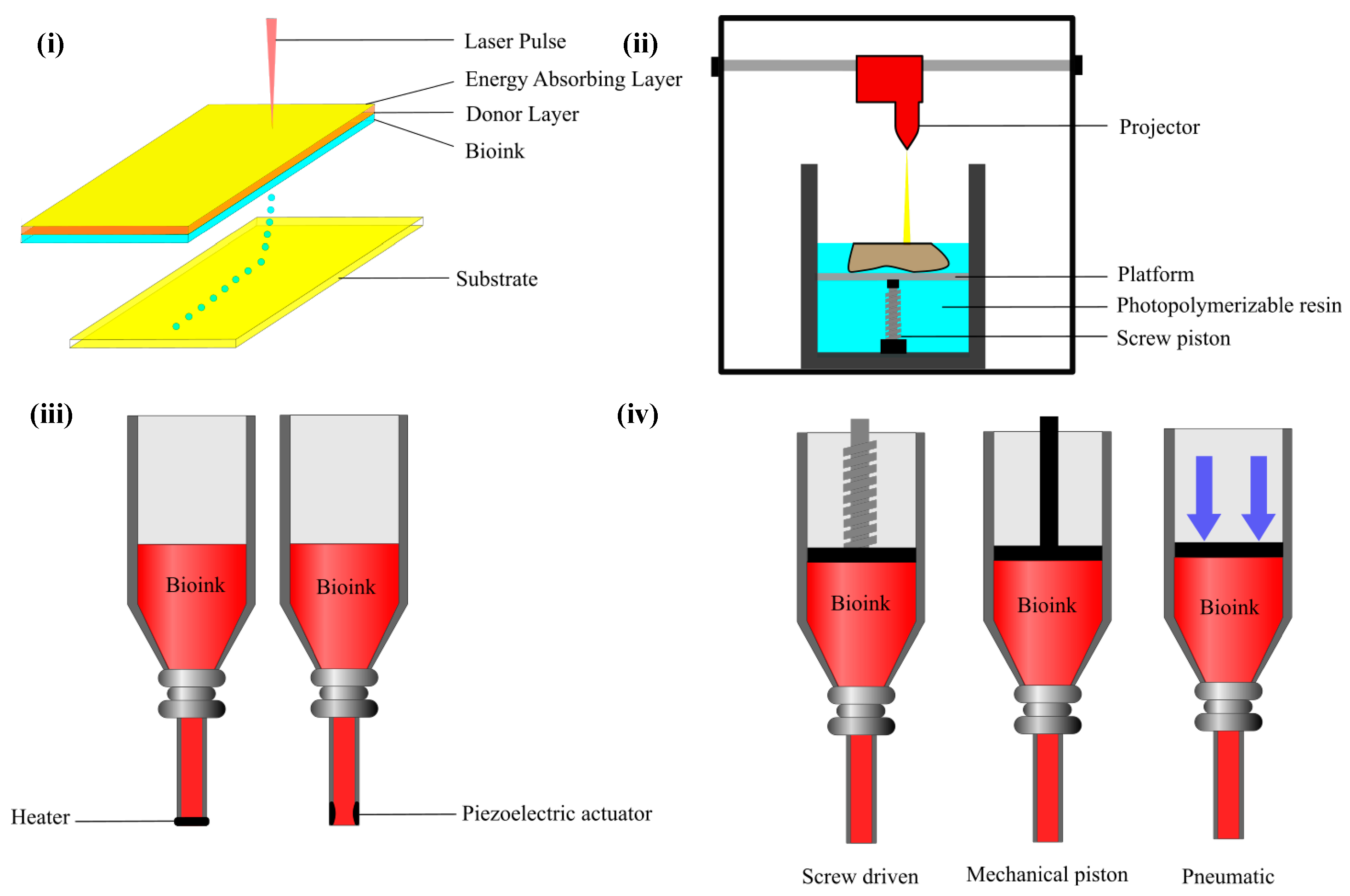 Polymers 17 00917 g003