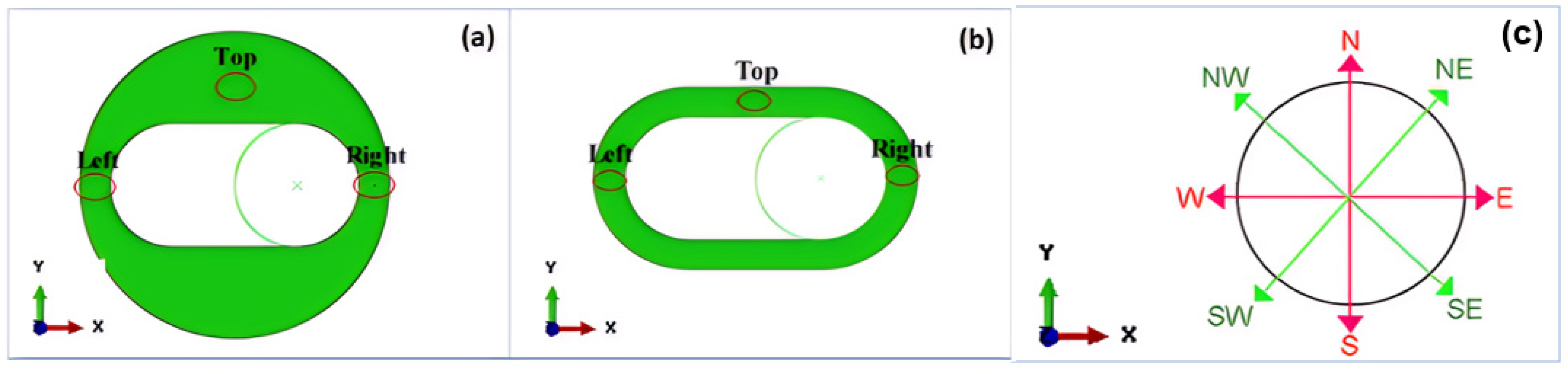 Polymers 17 00918 g005