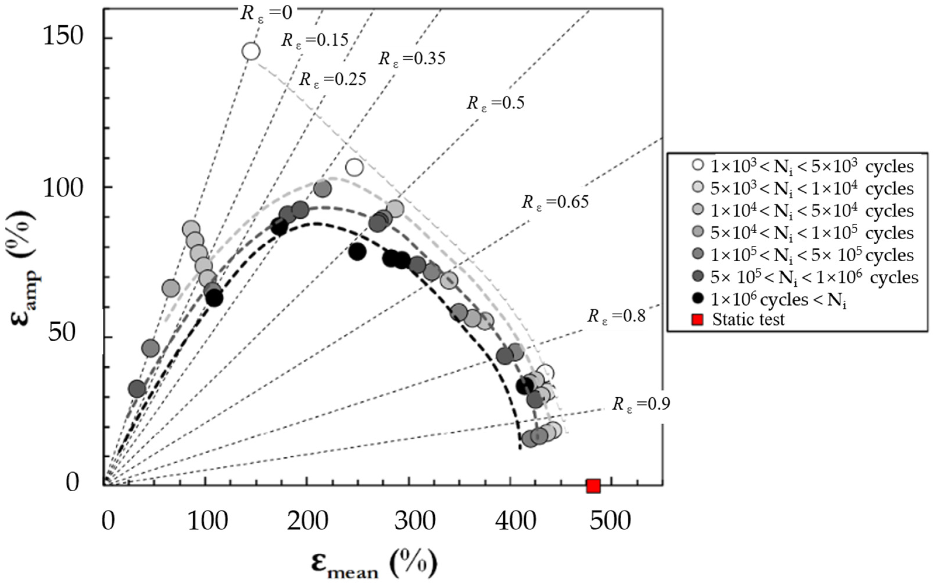 Polymers 17 00918 g011