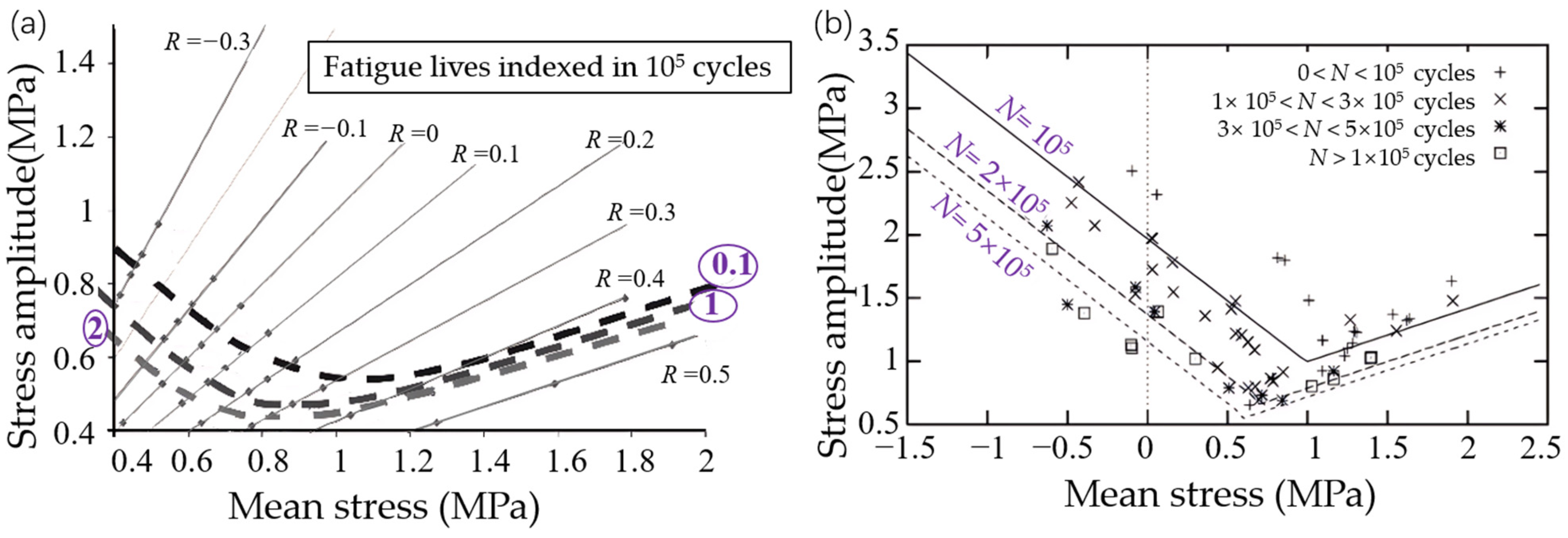 Polymers 17 00918 g012
