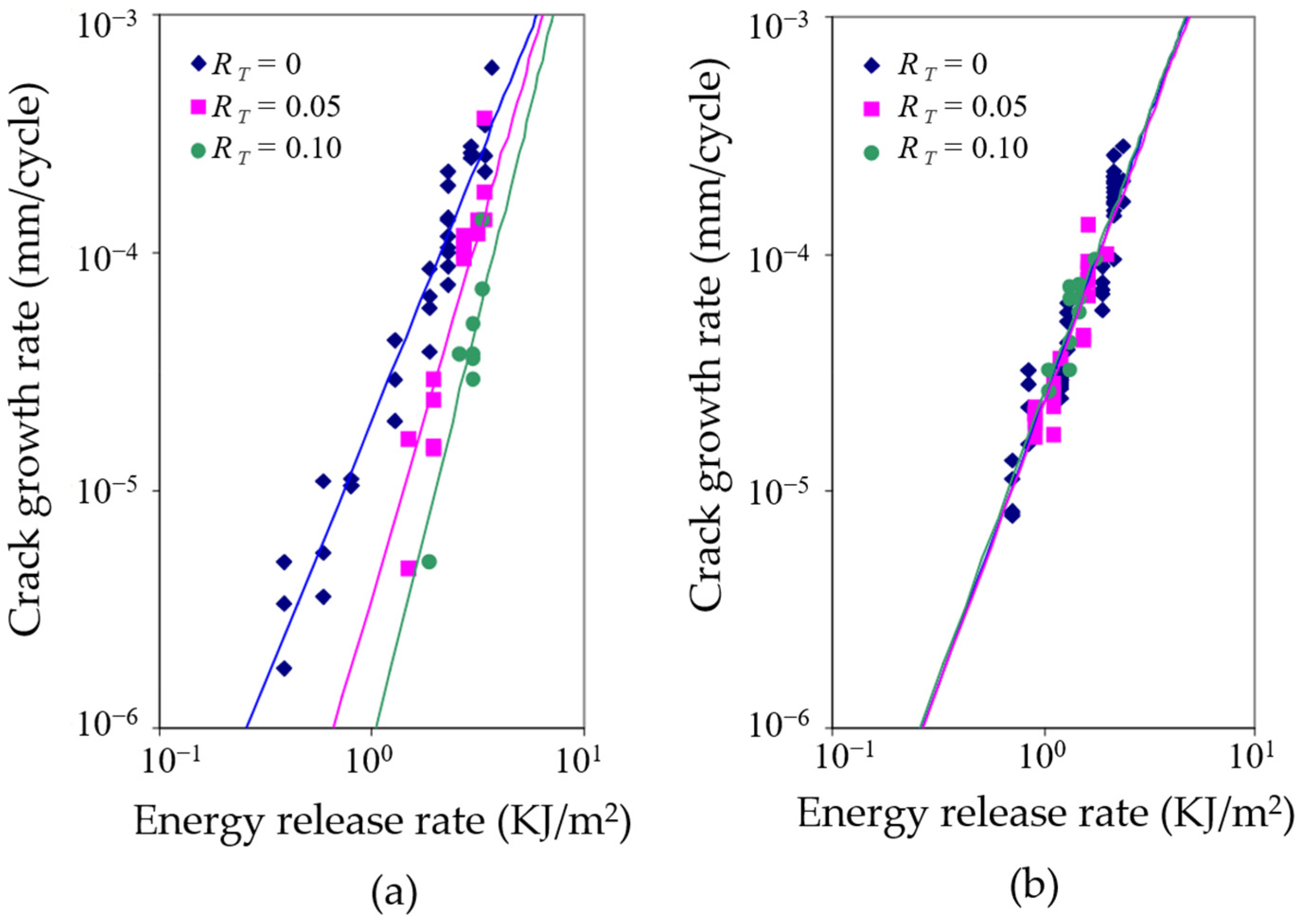 Polymers 17 00918 g014