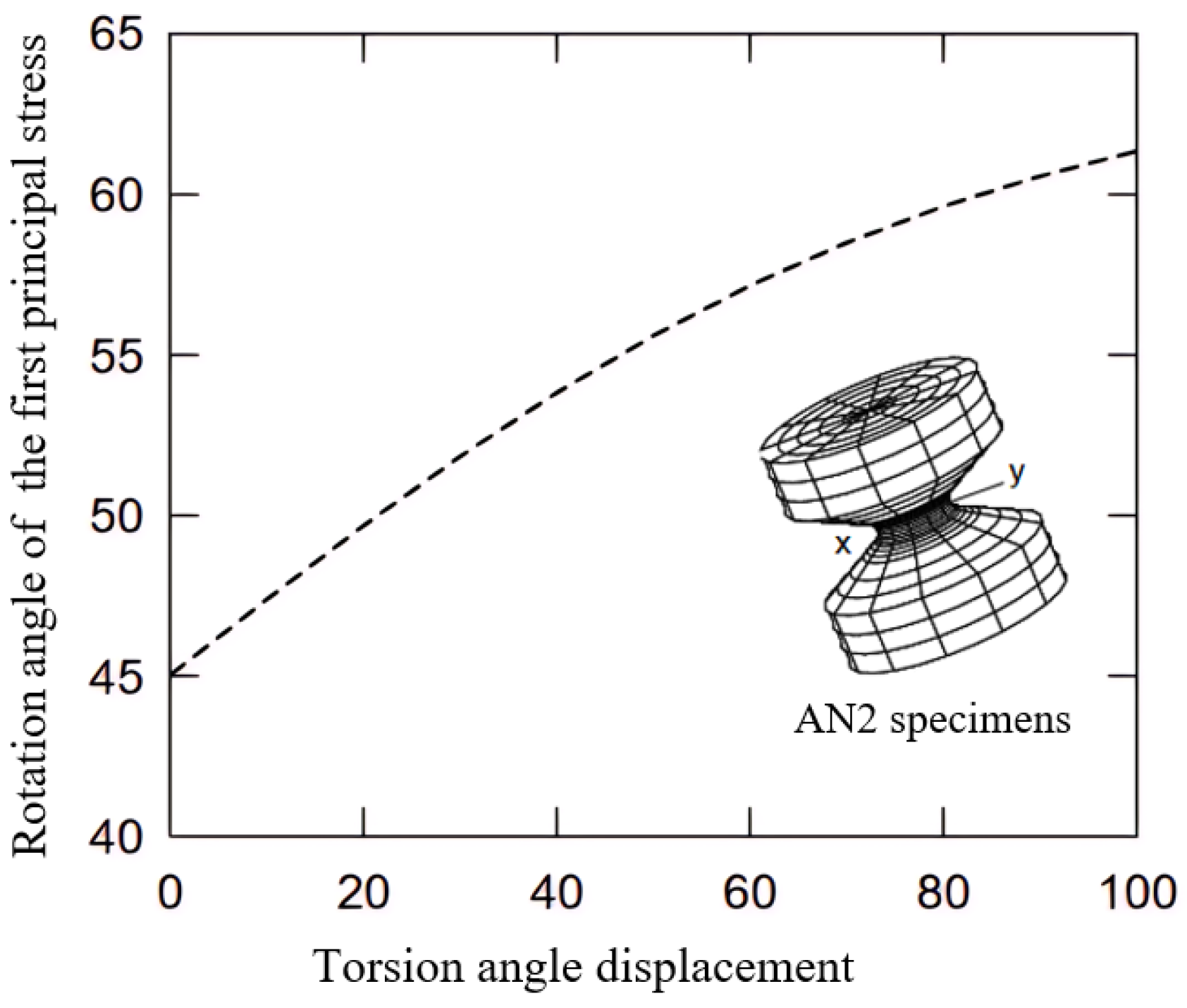Polymers 17 00918 g015