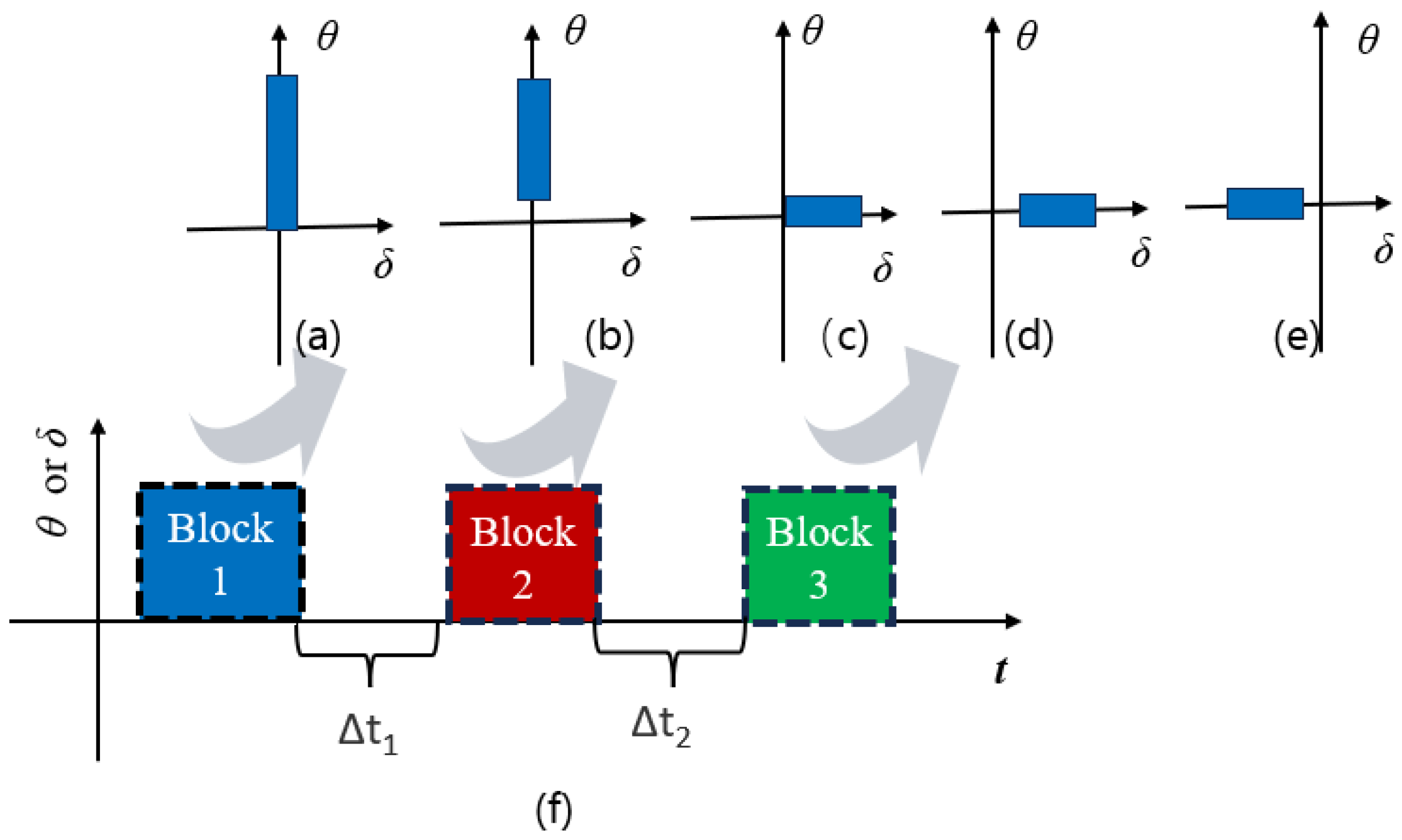 Polymers 17 00918 g022