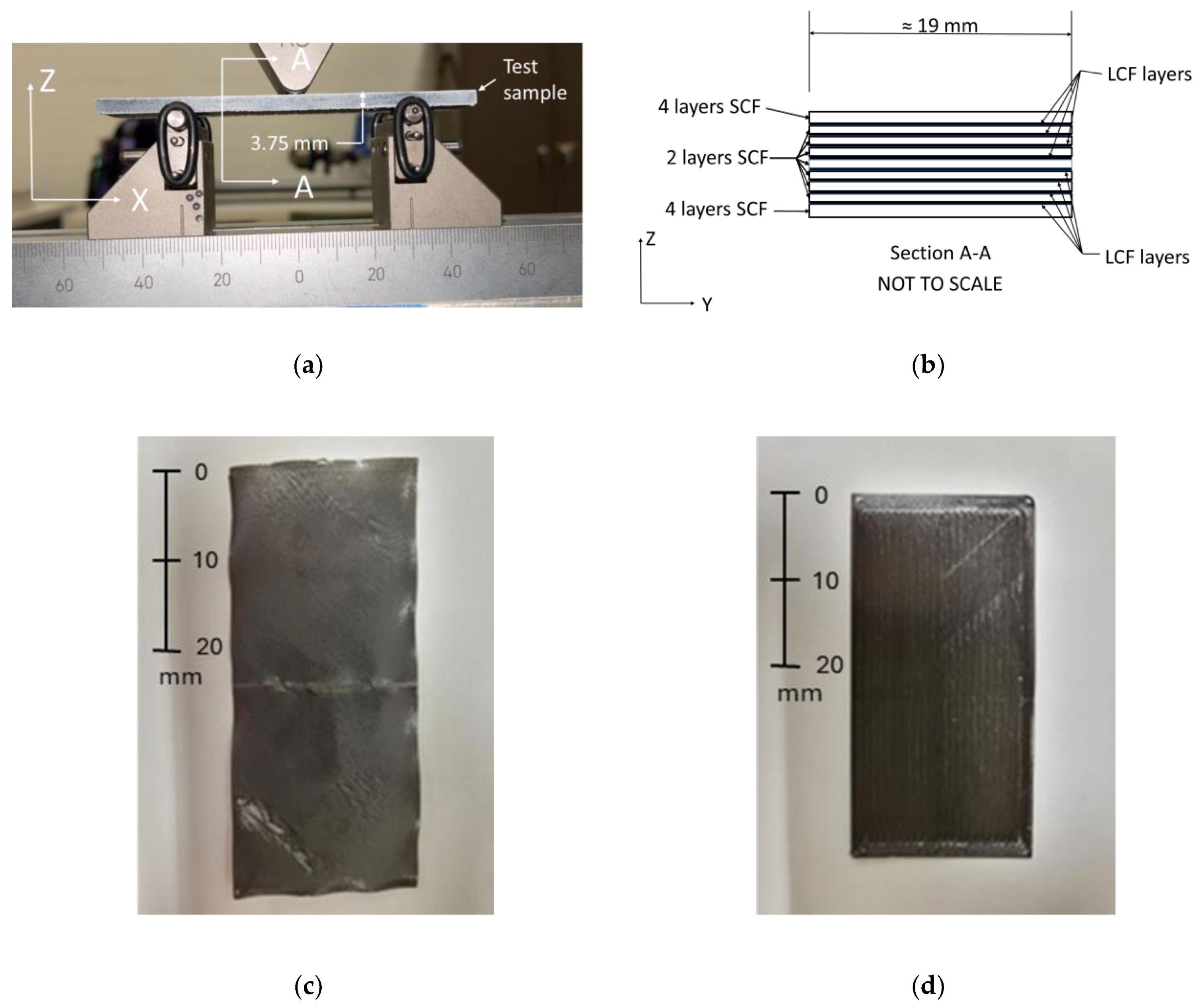 Polymers 17 00922 g001