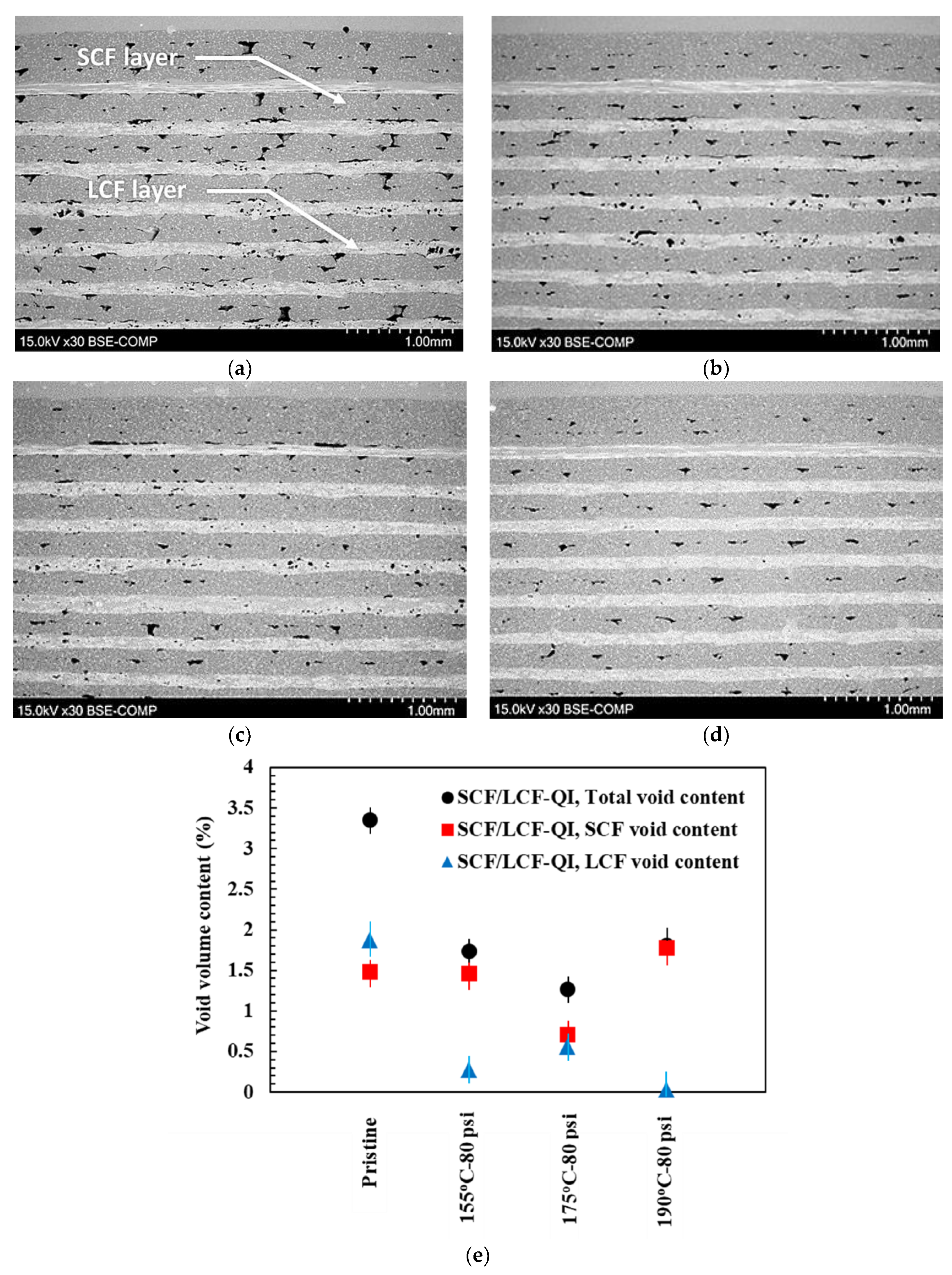 Polymers 17 00922 g008