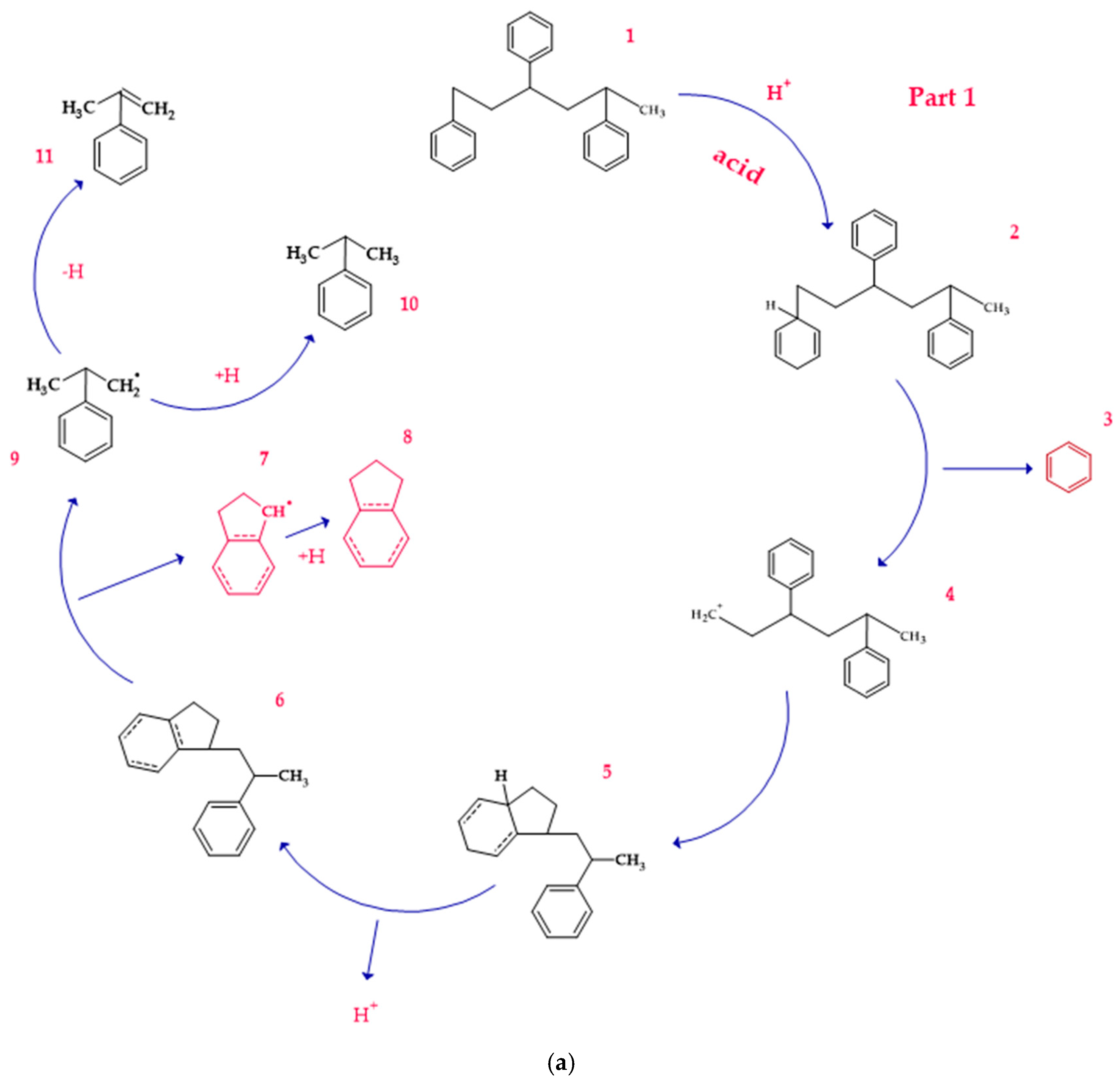 Polymers 17 00923 g003a