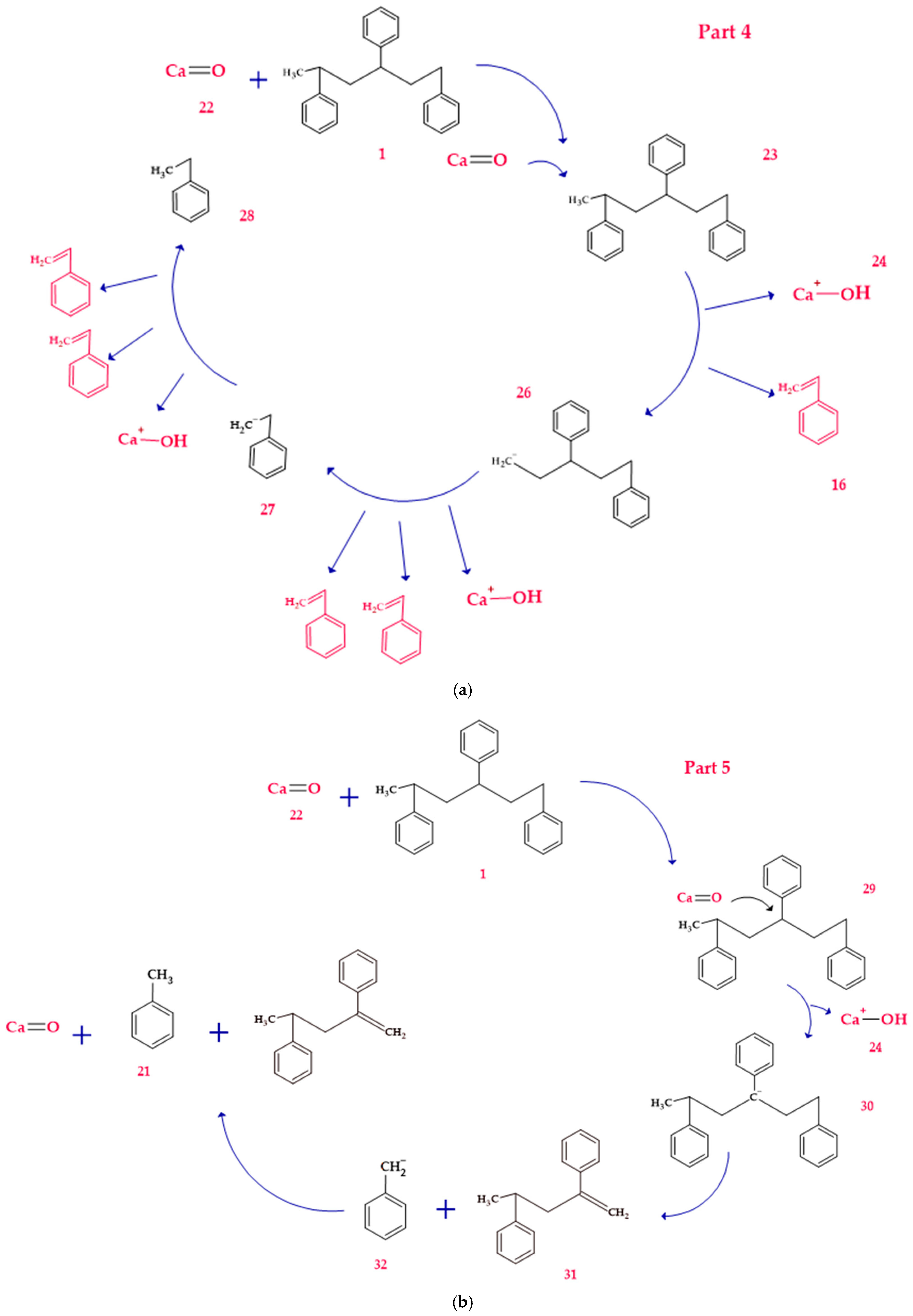 Polymers 17 00923 g005