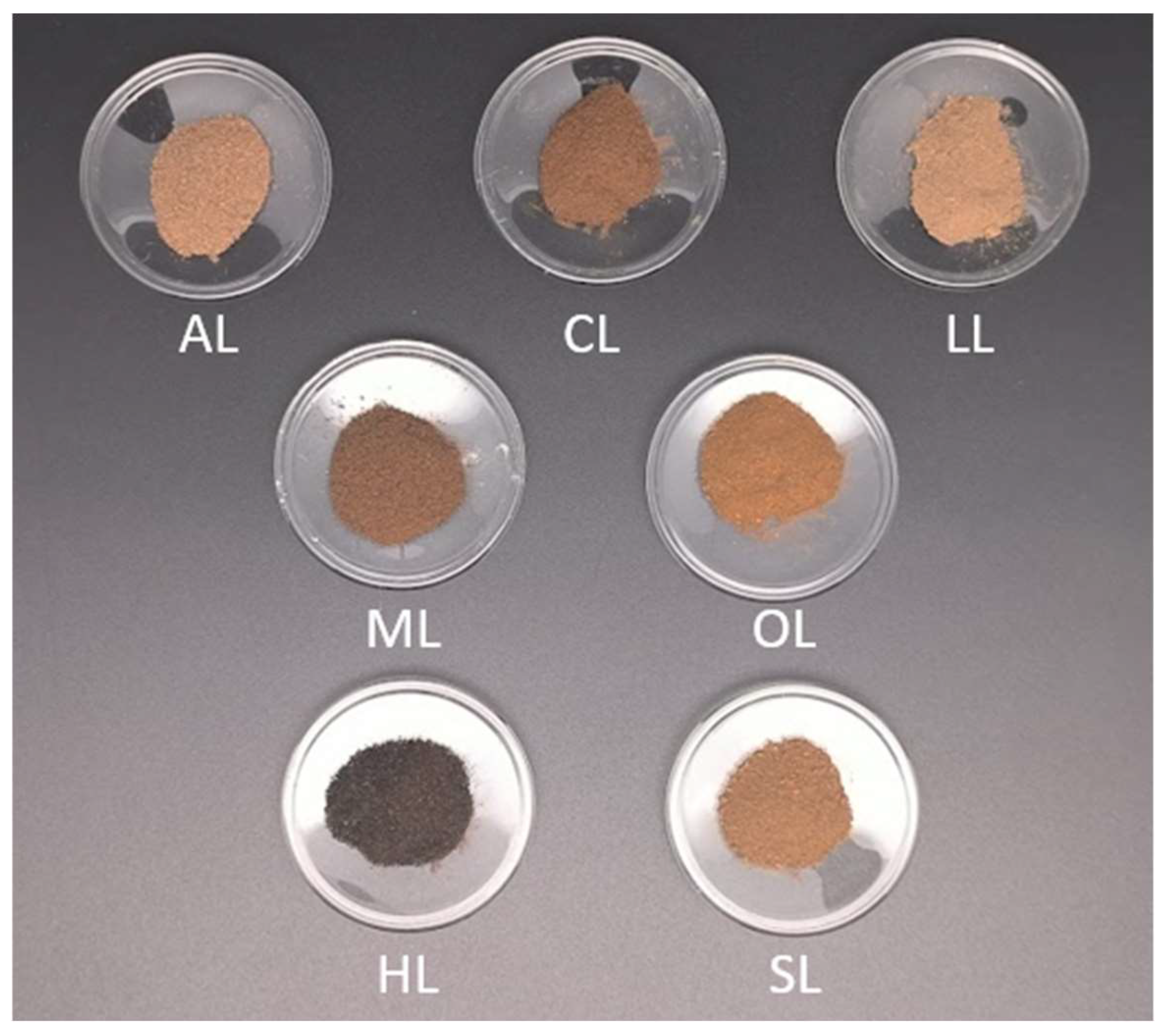 Polymers 17 00926 g001