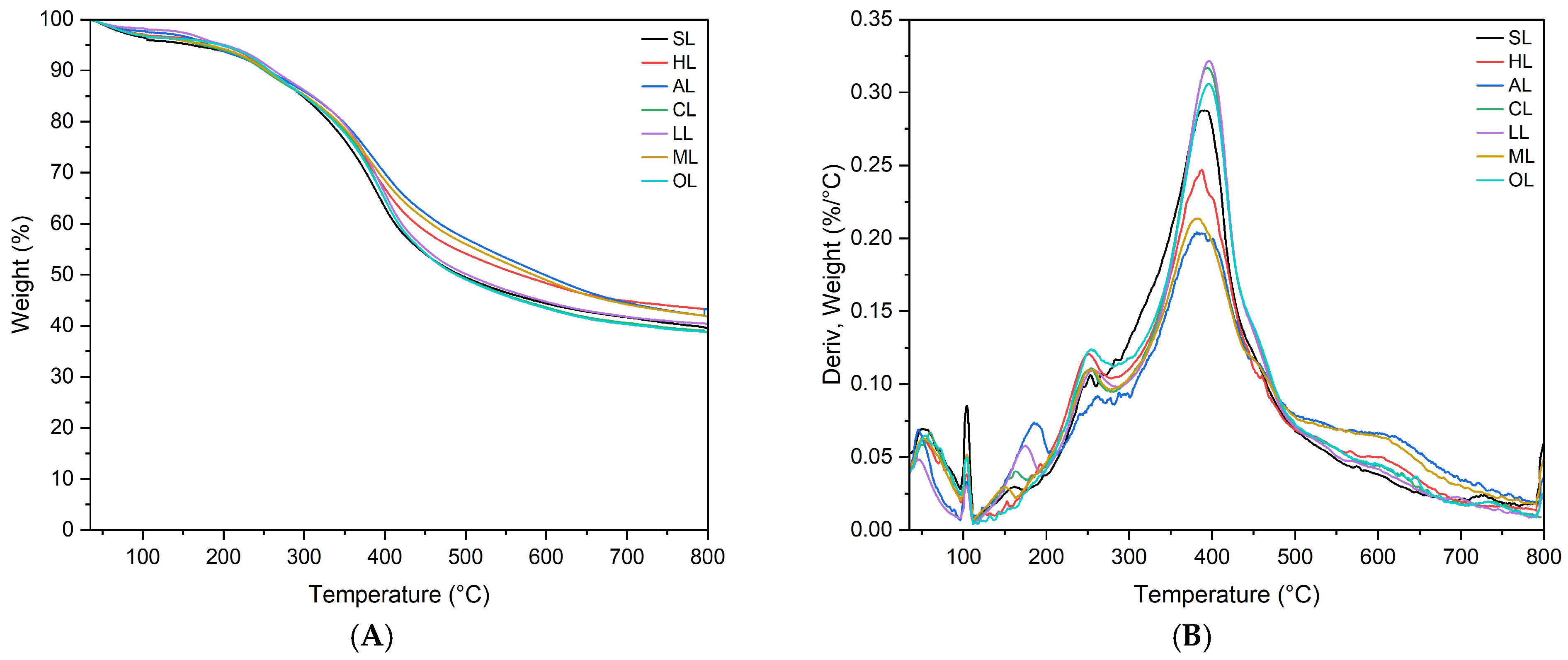 Polymers 17 00926 g004