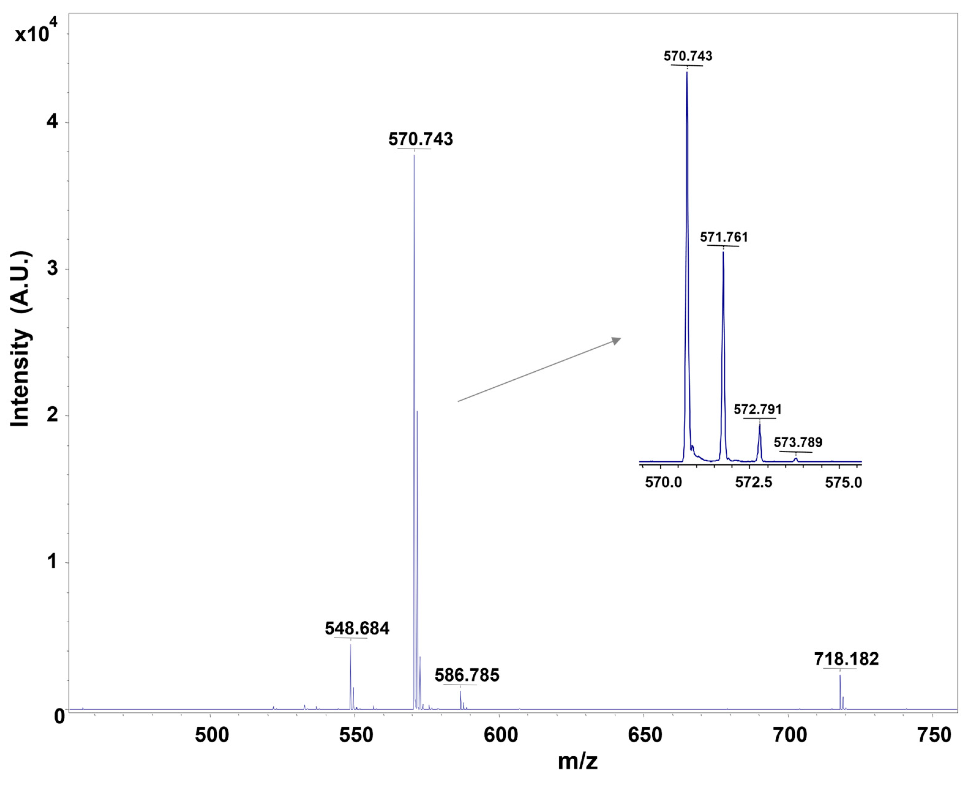 Polymers 17 00930 g002