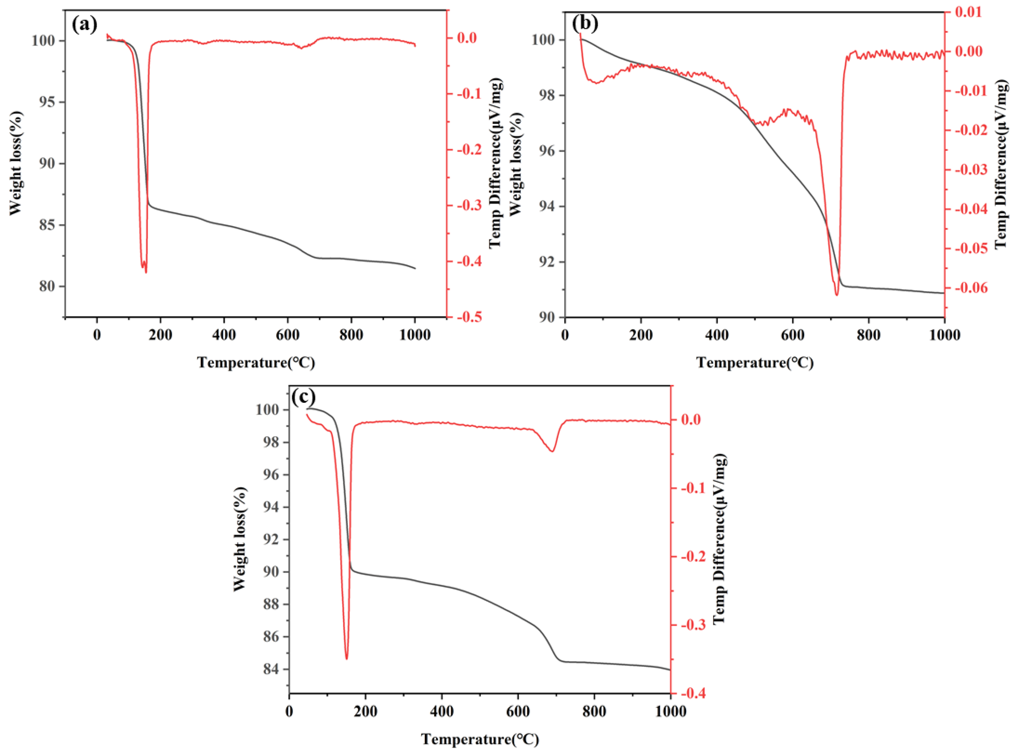 Polymers 17 00932 g011