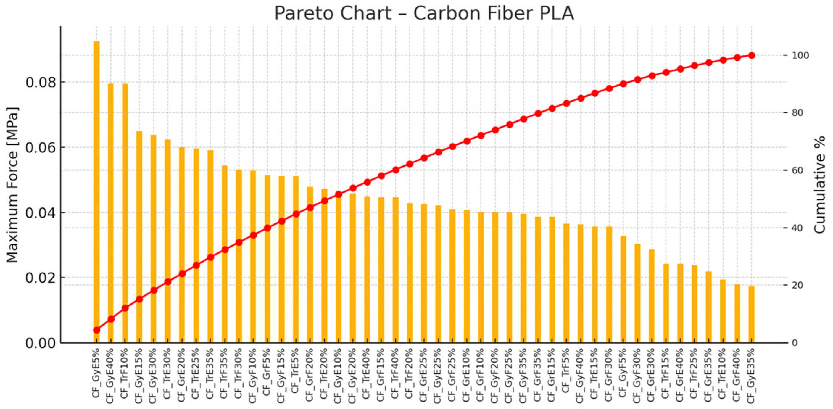 Polymers 17 00934 g014