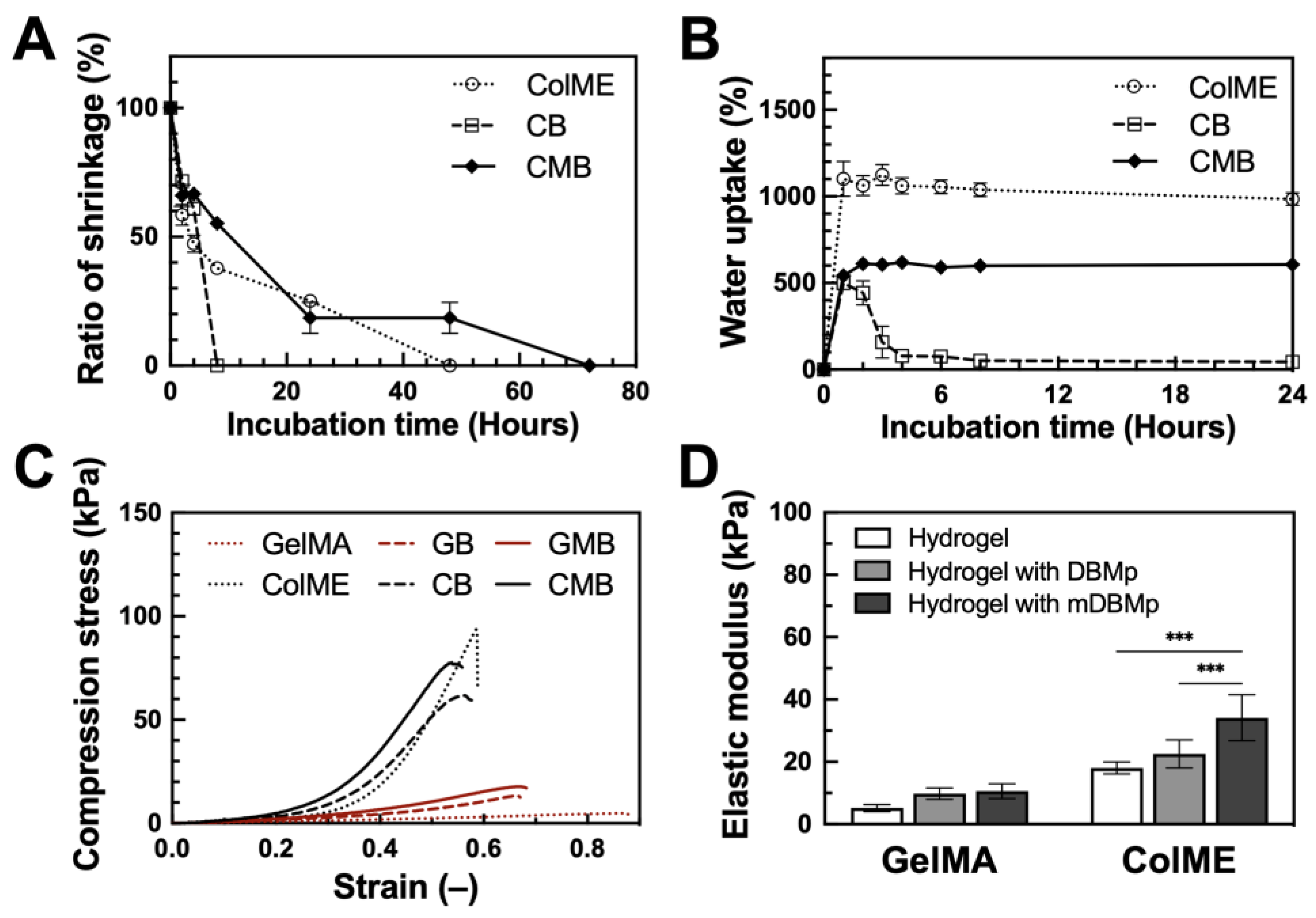 Polymers 17 00935 g002