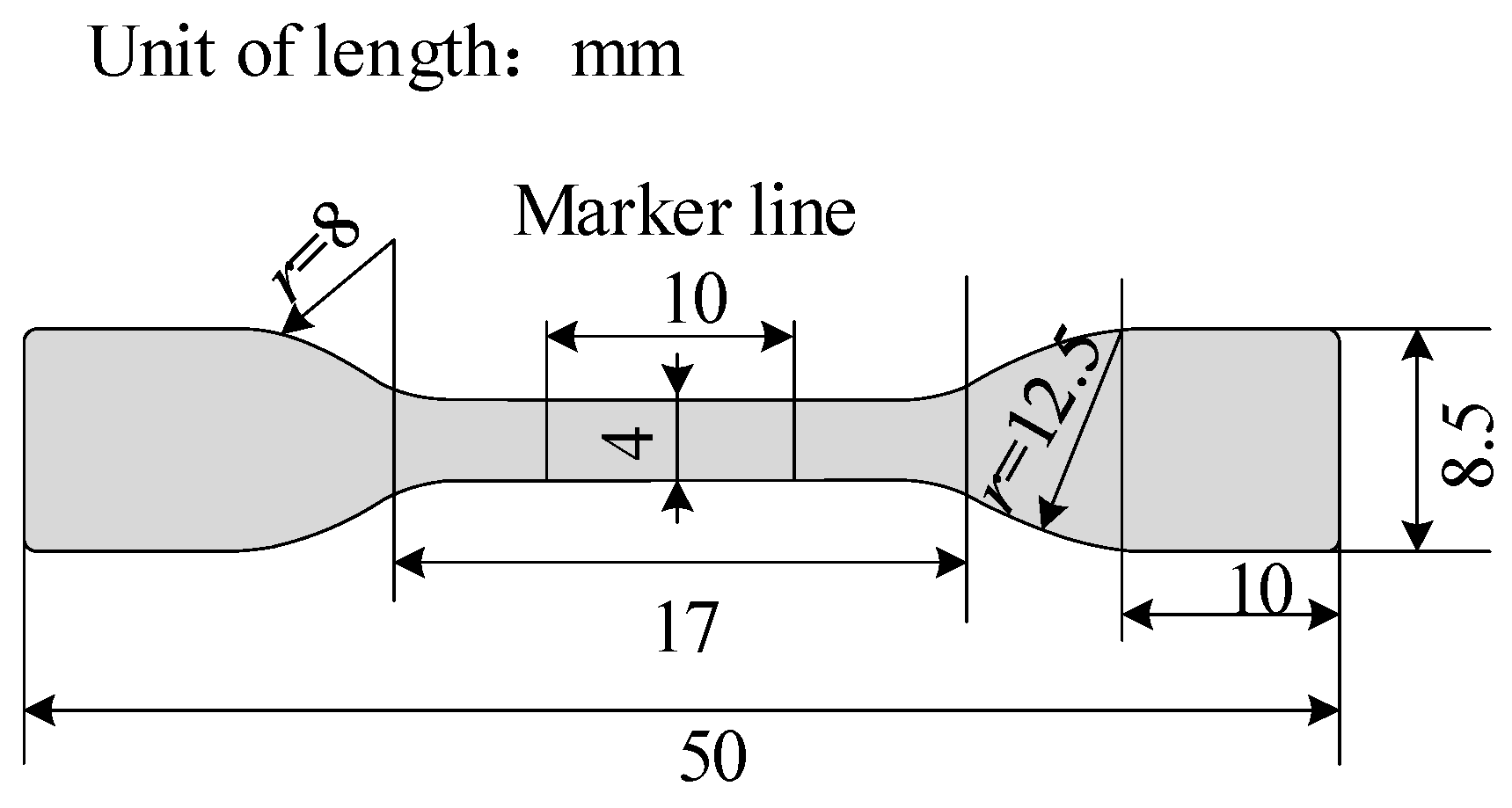 Polymers 17 00936 g003
