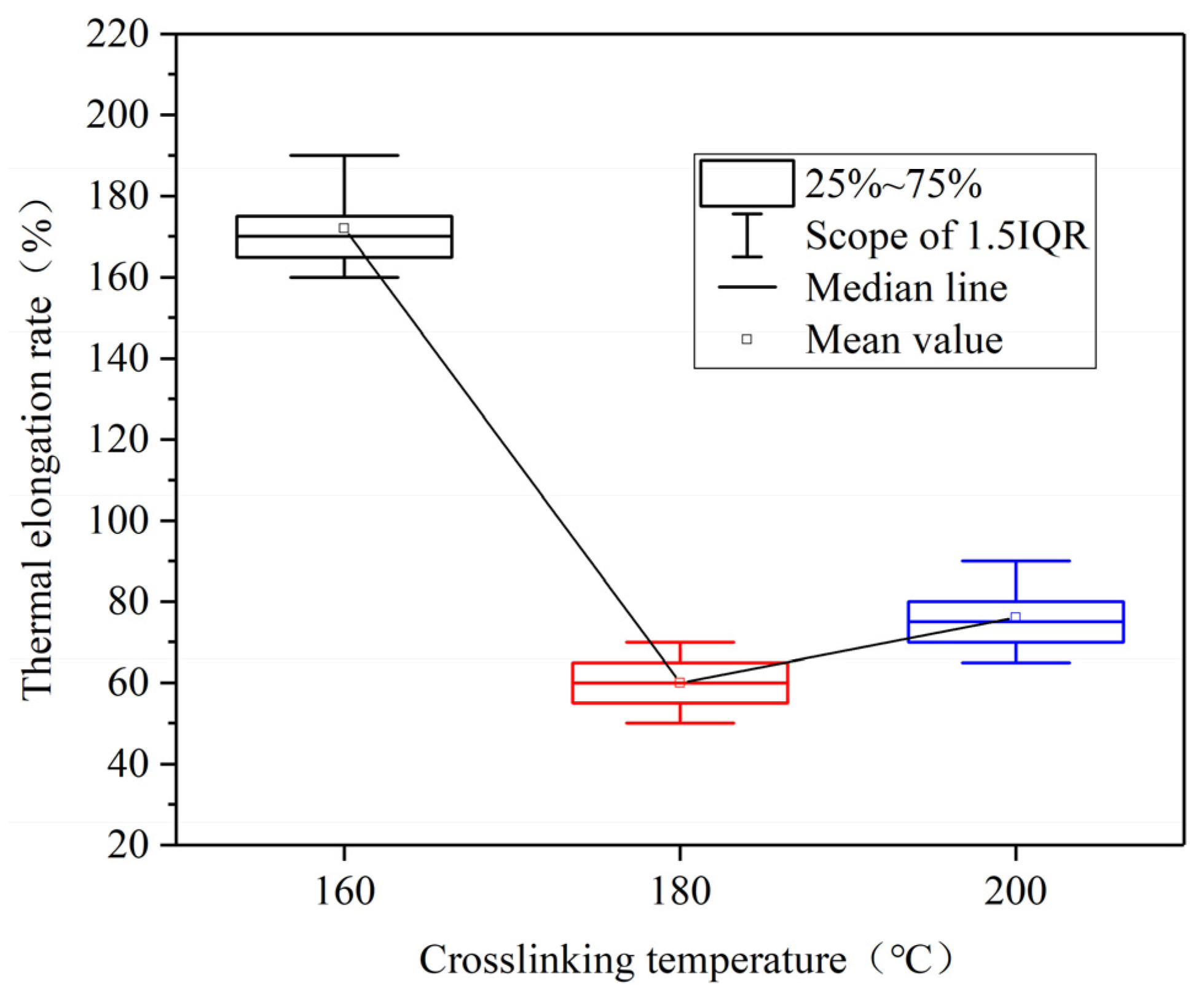 Polymers 17 00936 g008