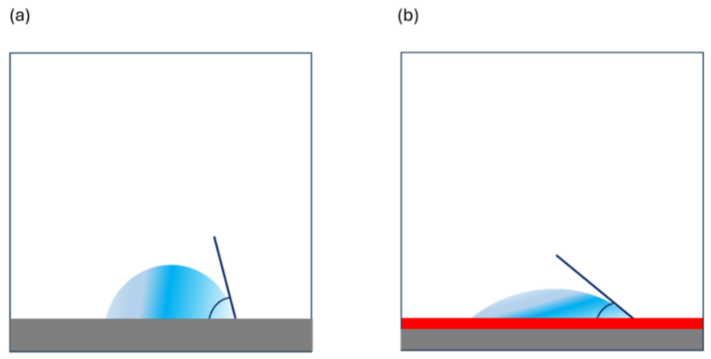 Polymers 17 00937 g006