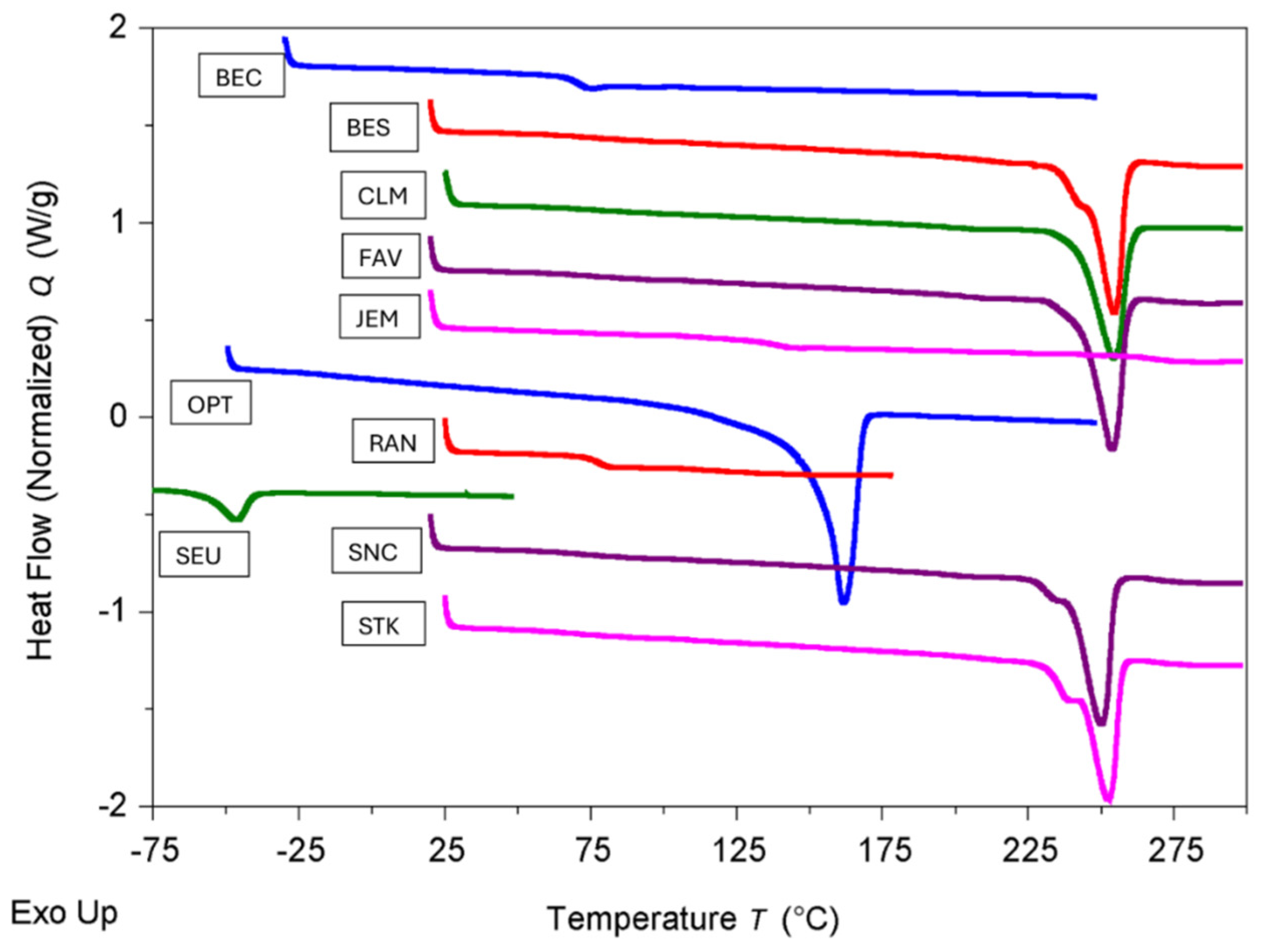Polymers 17 00937 g008