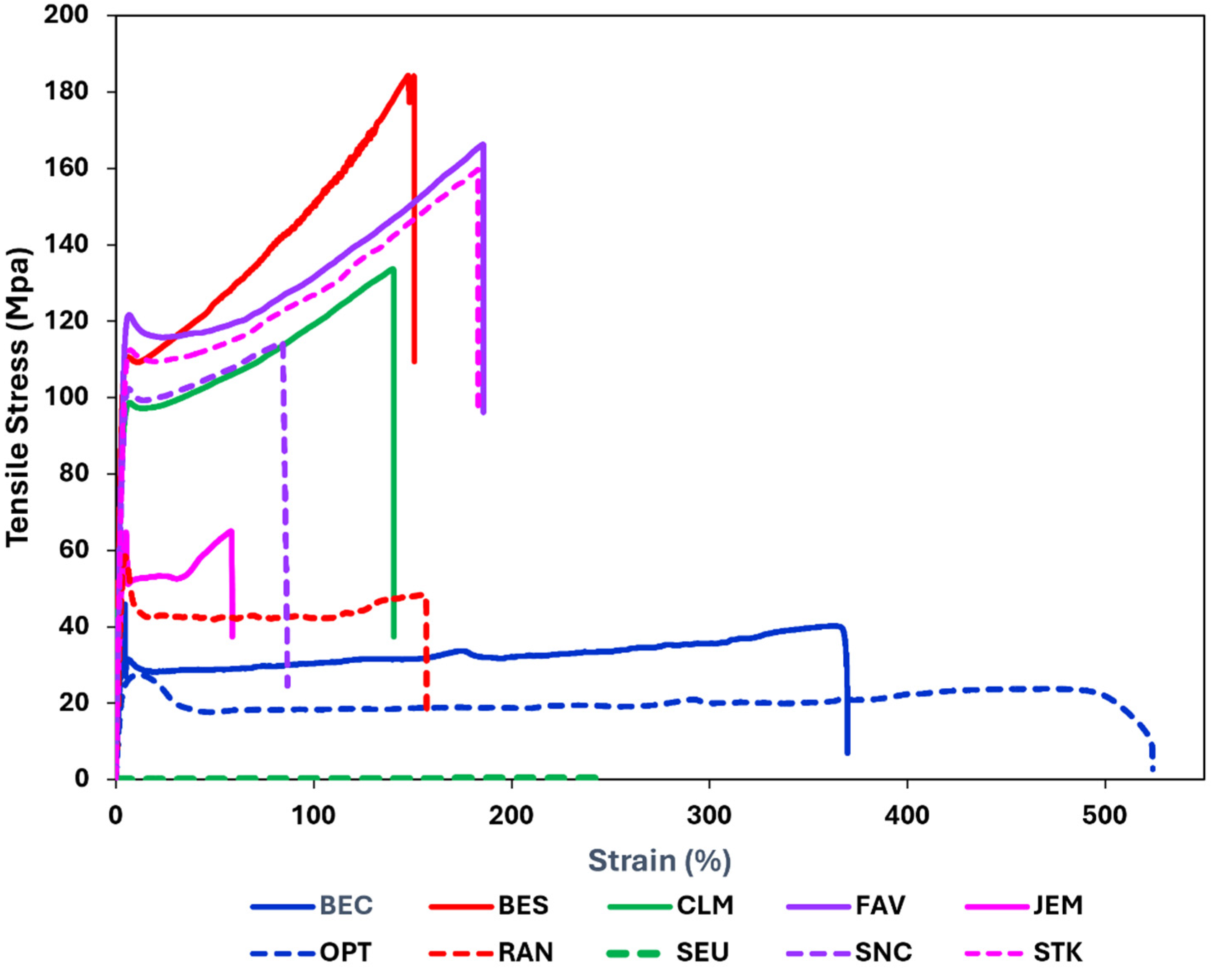 Polymers 17 00937 g010