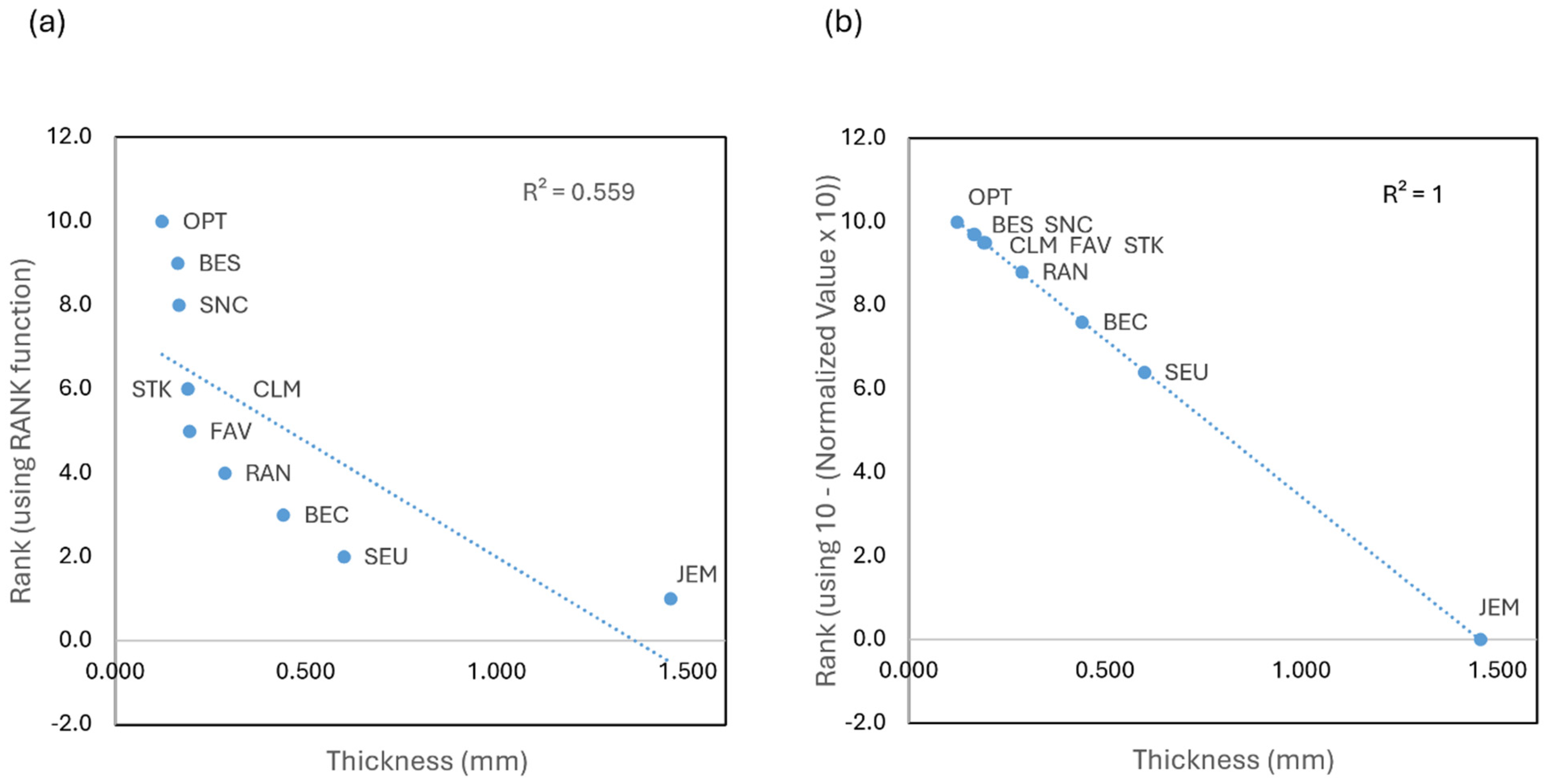 Polymers 17 00937 g011