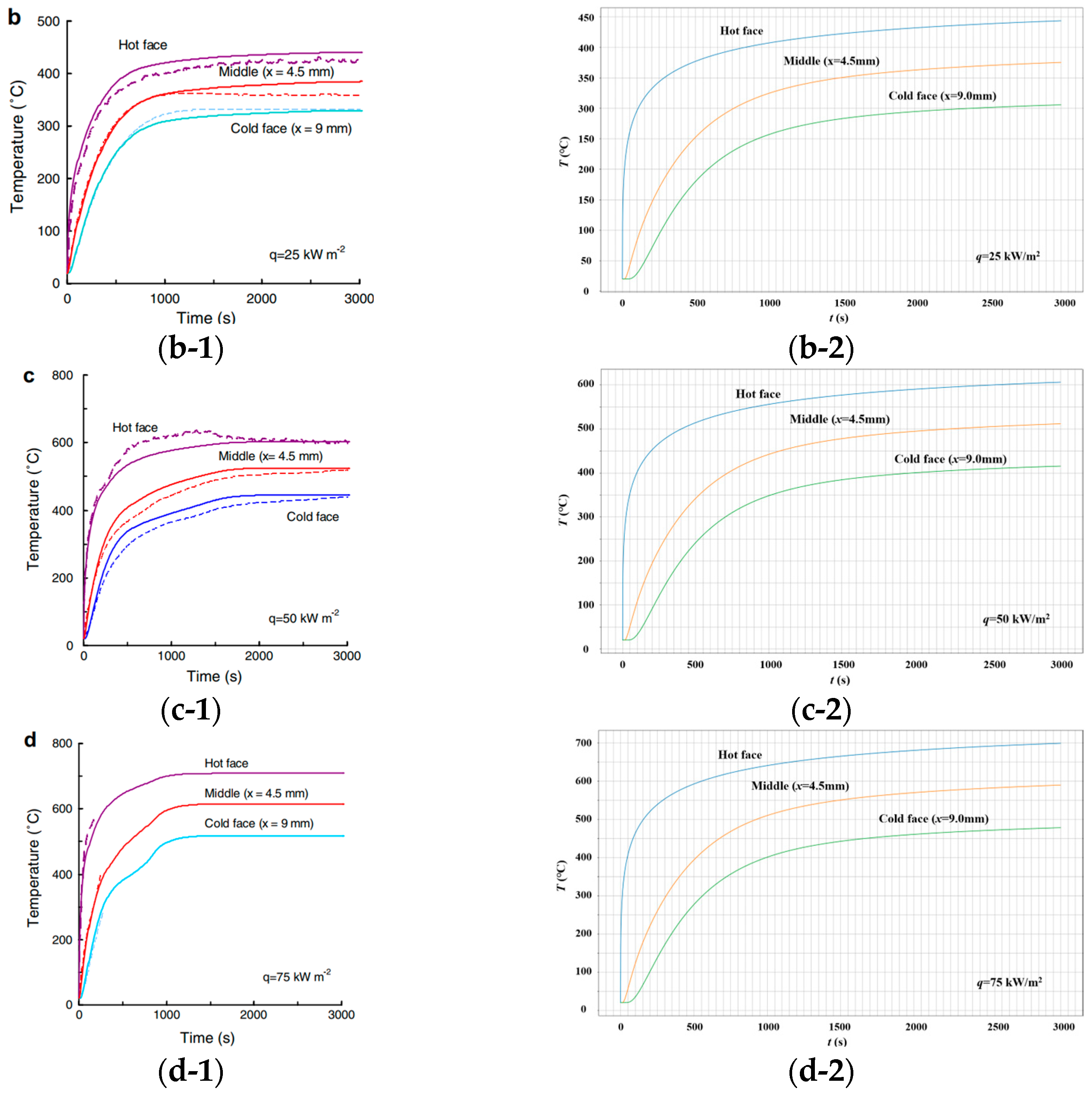 Polymers 17 00939 g001b