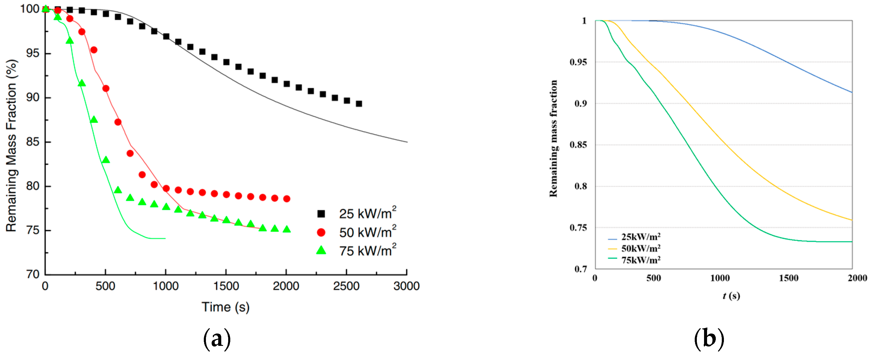 Polymers 17 00939 g002