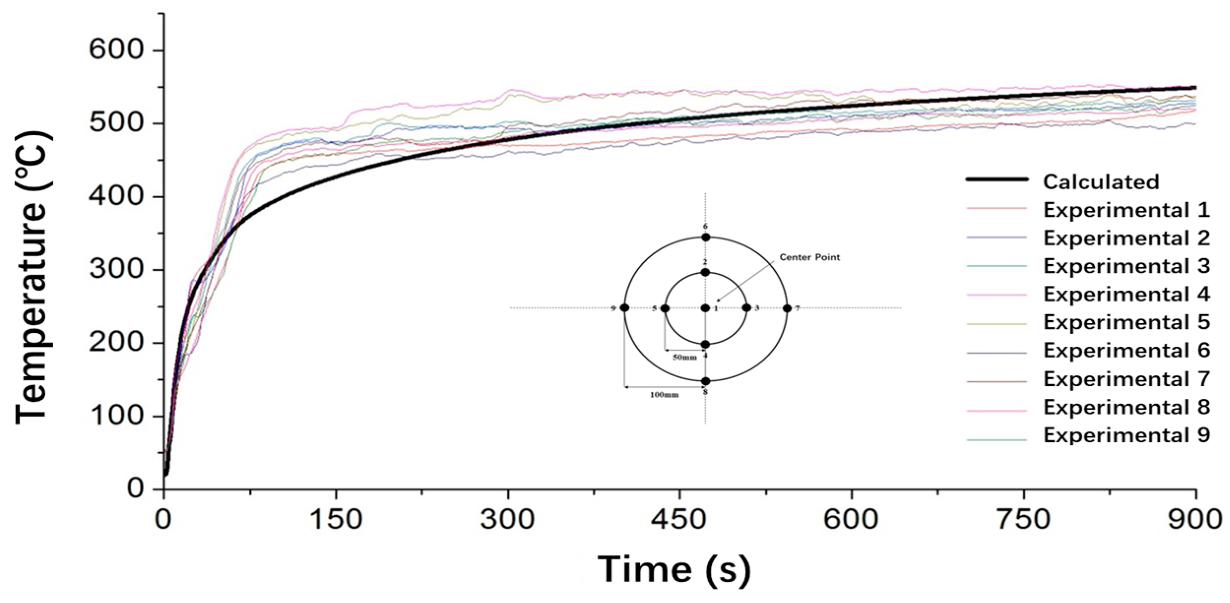 Polymers 17 00939 g005