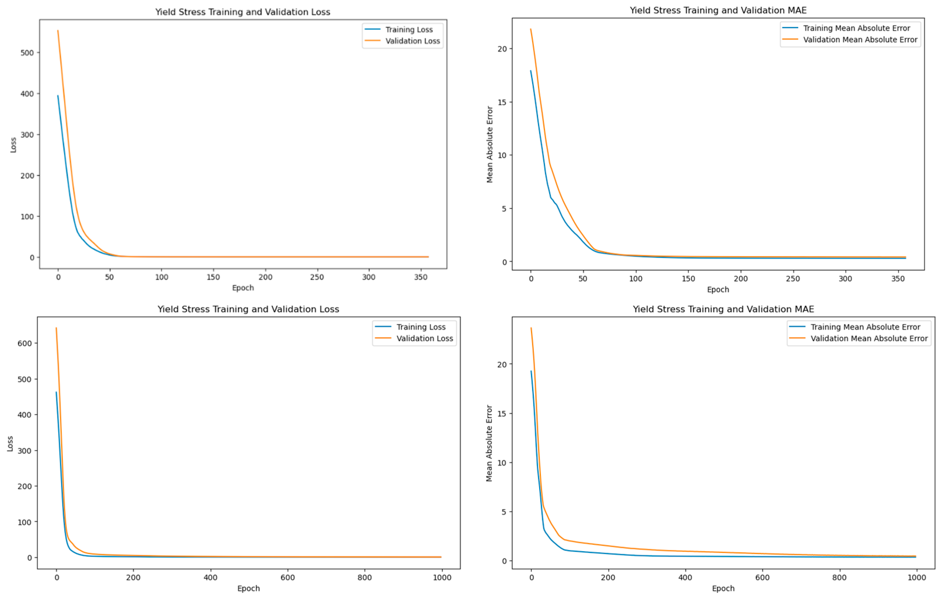 Polymers 17 00940 g002