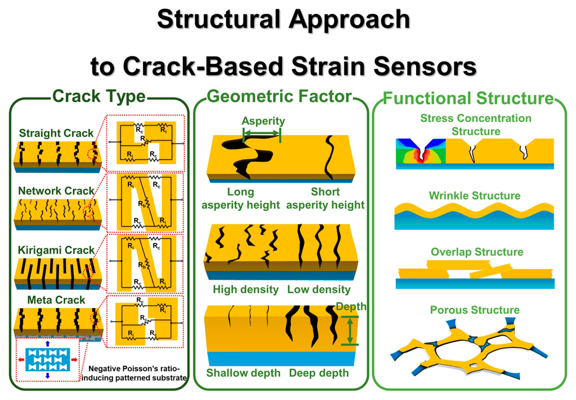 Polymers 17 00941 g001 Polymers 17 00941 g001
