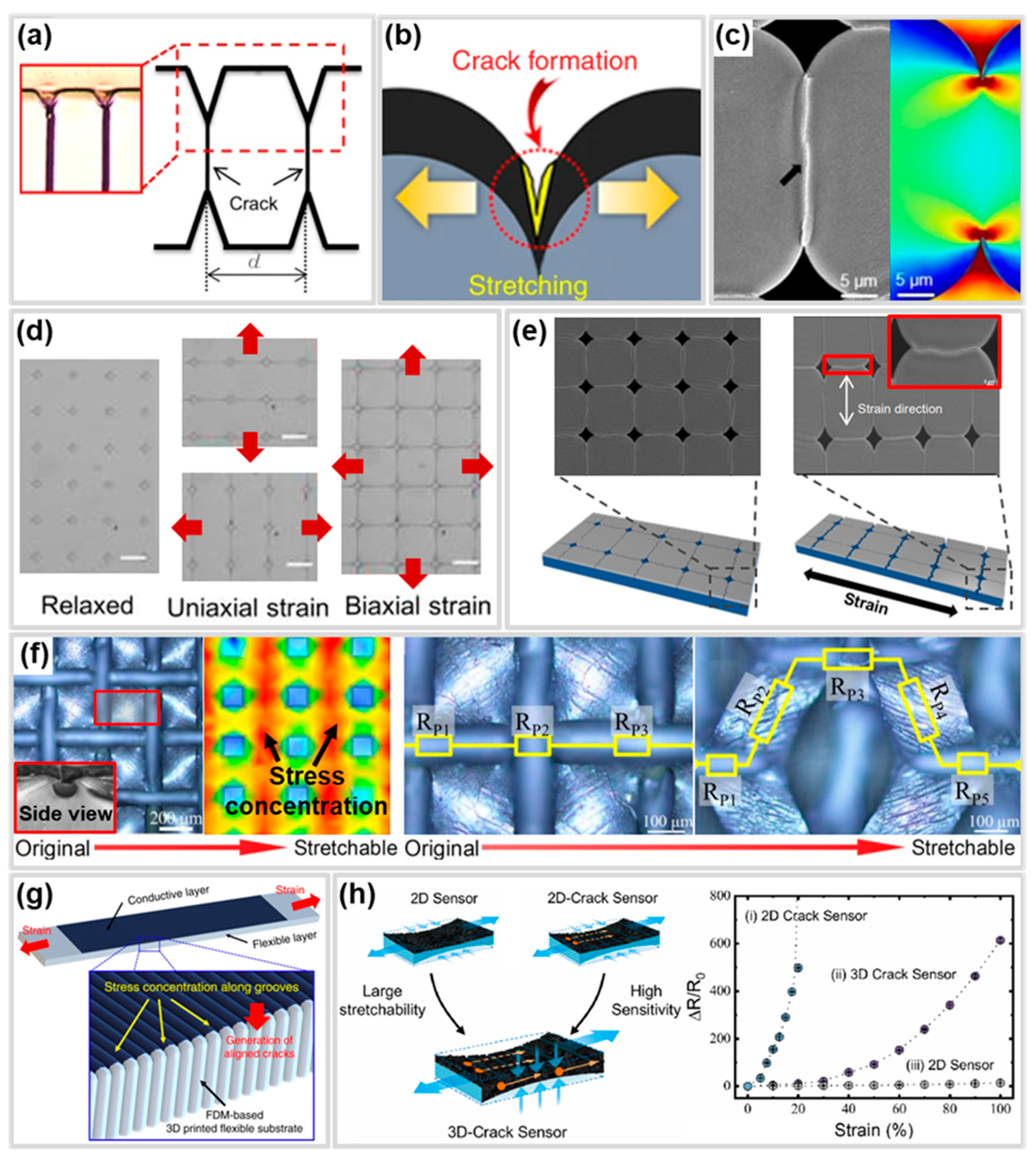 Polymers 17 00941 g004 Polymers 17 00941 g004